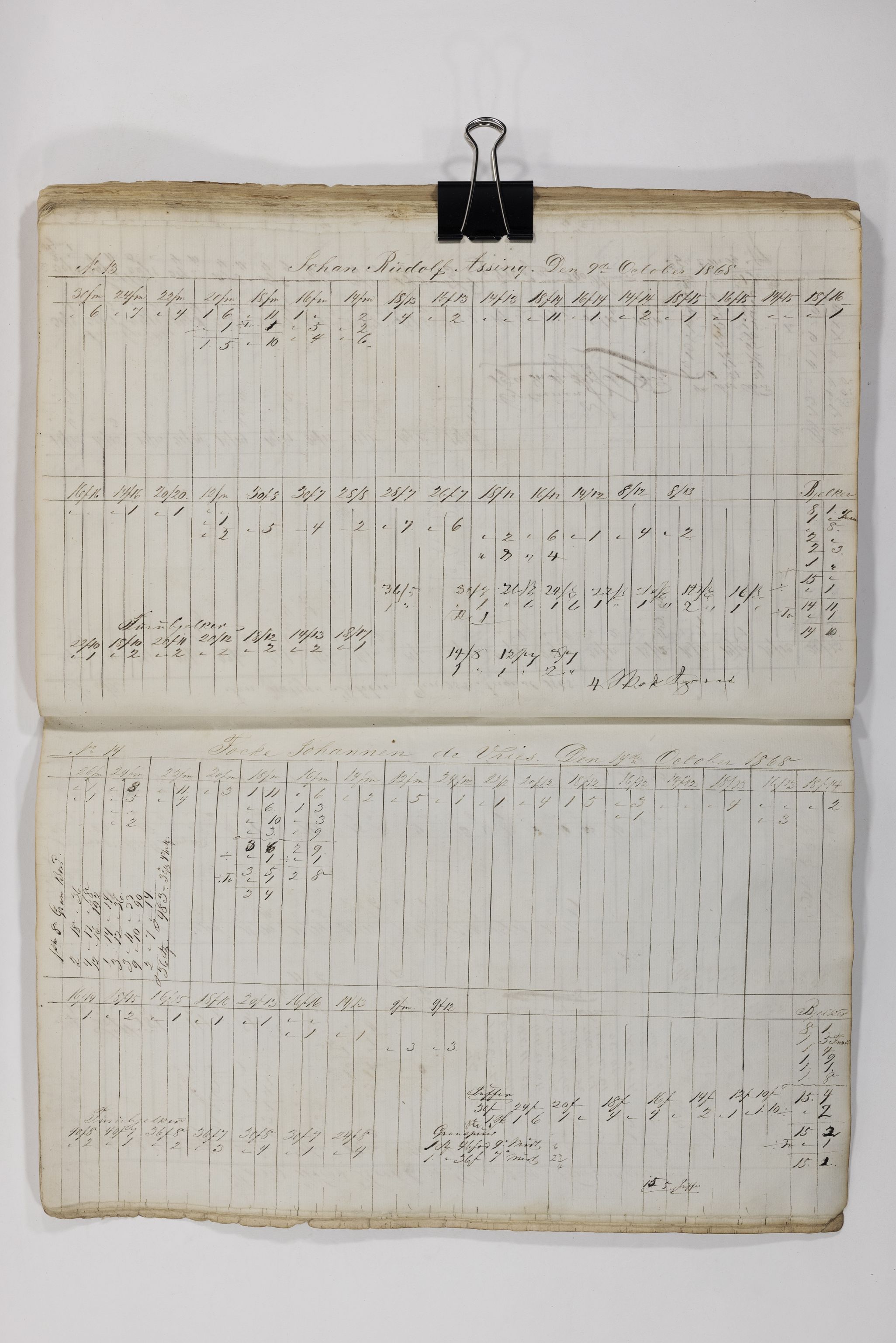 Blehr/ Kjellestad, TEMU/TGM-A-1212/E/Eb/L0010: Ladnings Liste, 1863-1868, p. 95