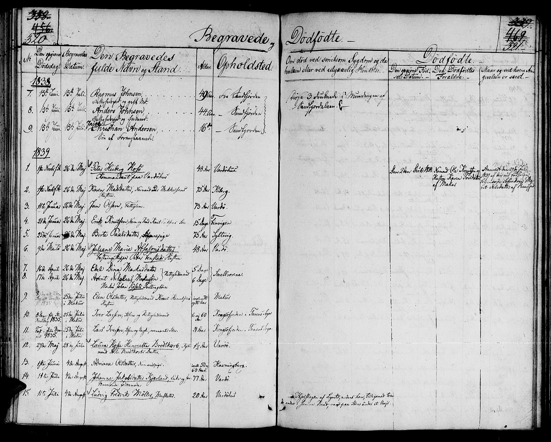 Vardø sokneprestkontor, AV/SATØ-S-1332/H/Ha/L0002kirke: Parish register (official) no. 2, 1805-1842, p. 320-321