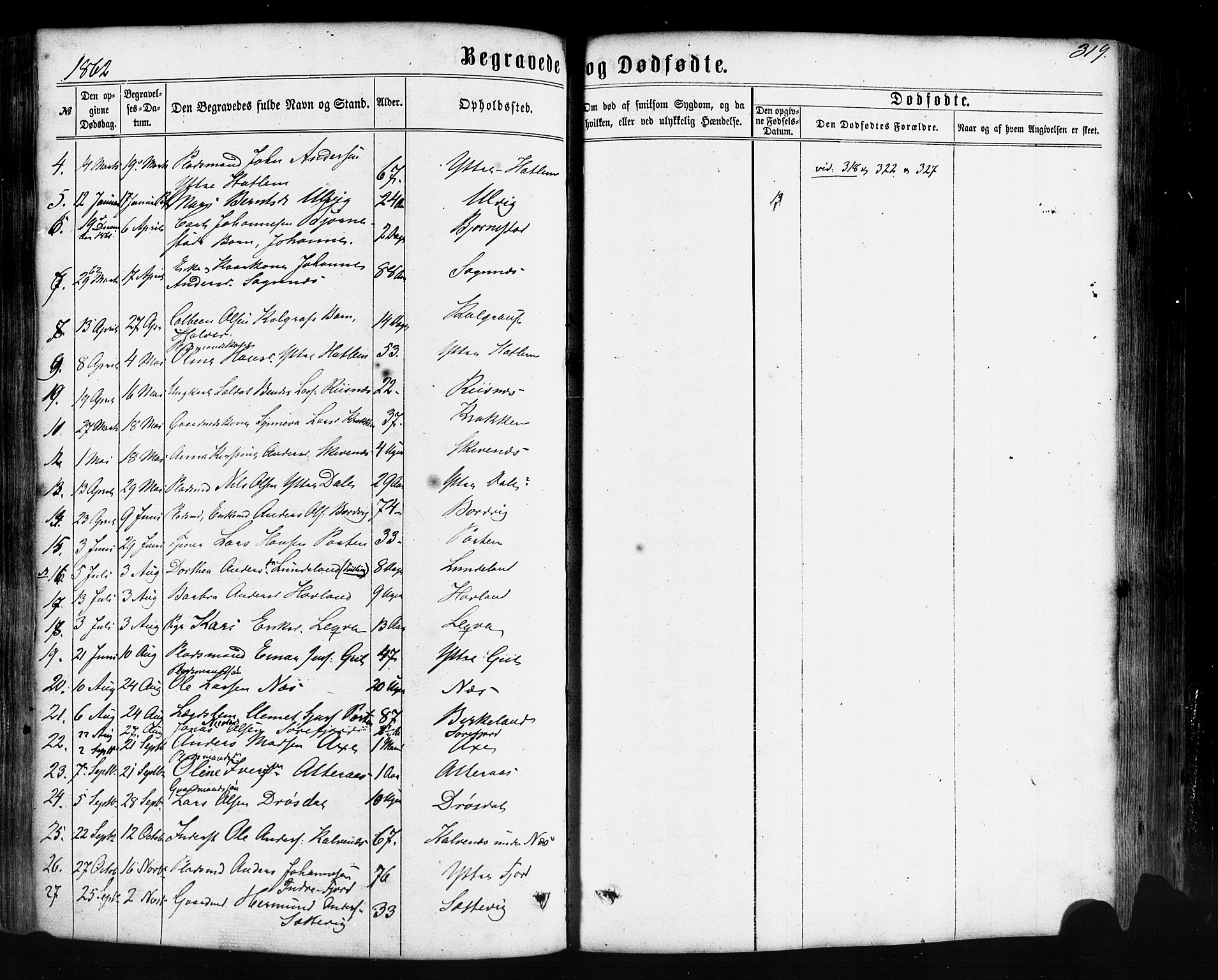 Hyllestad sokneprestembete, SAB/A-80401: Parish register (official) no. A 1, 1861-1886, p. 319