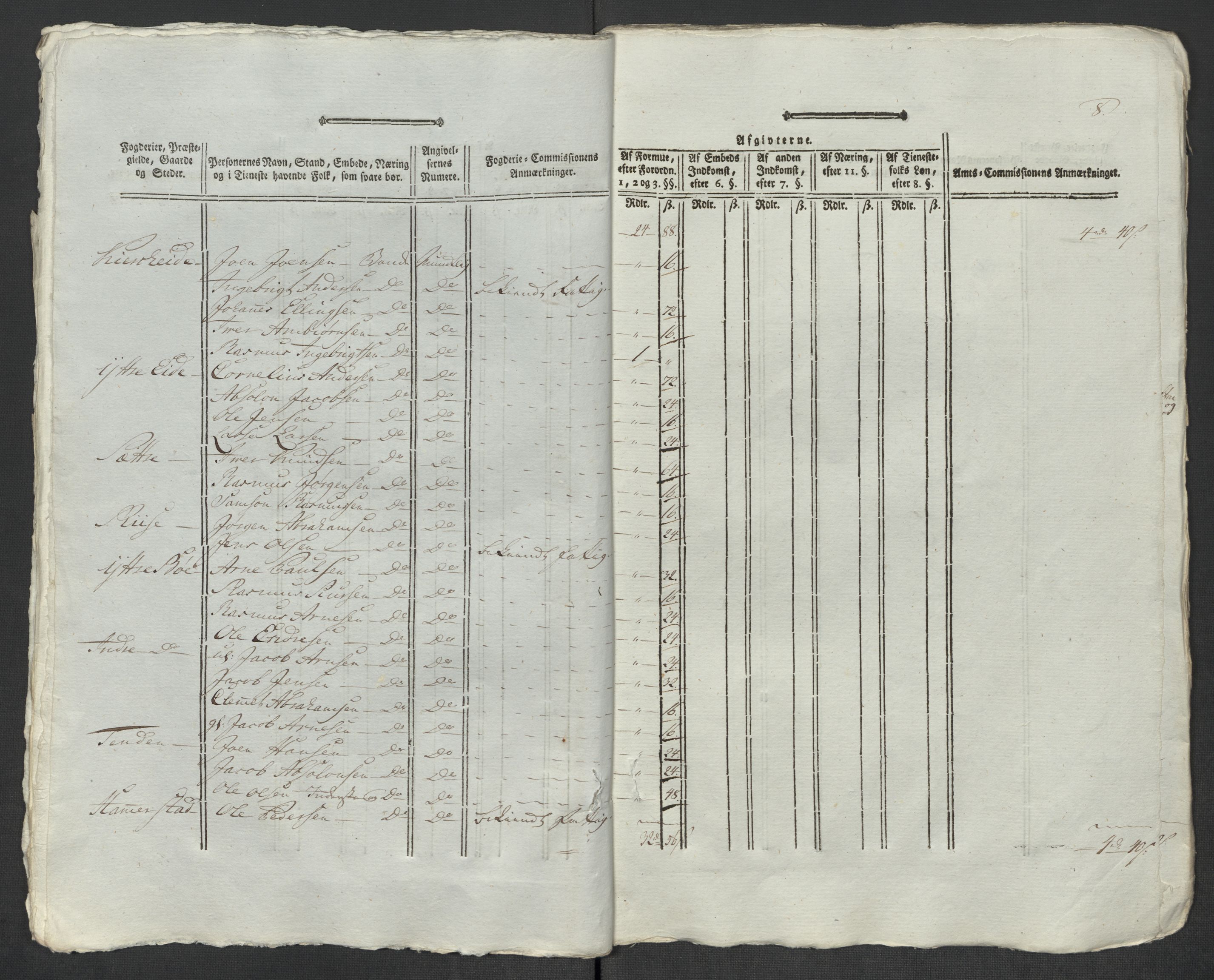 Rentekammeret inntil 1814, Reviderte regnskaper, Mindre regnskaper, AV/RA-EA-4068/Rf/Rfe/L0048: Sunnfjord og Nordfjord fogderier, 1789, p. 341