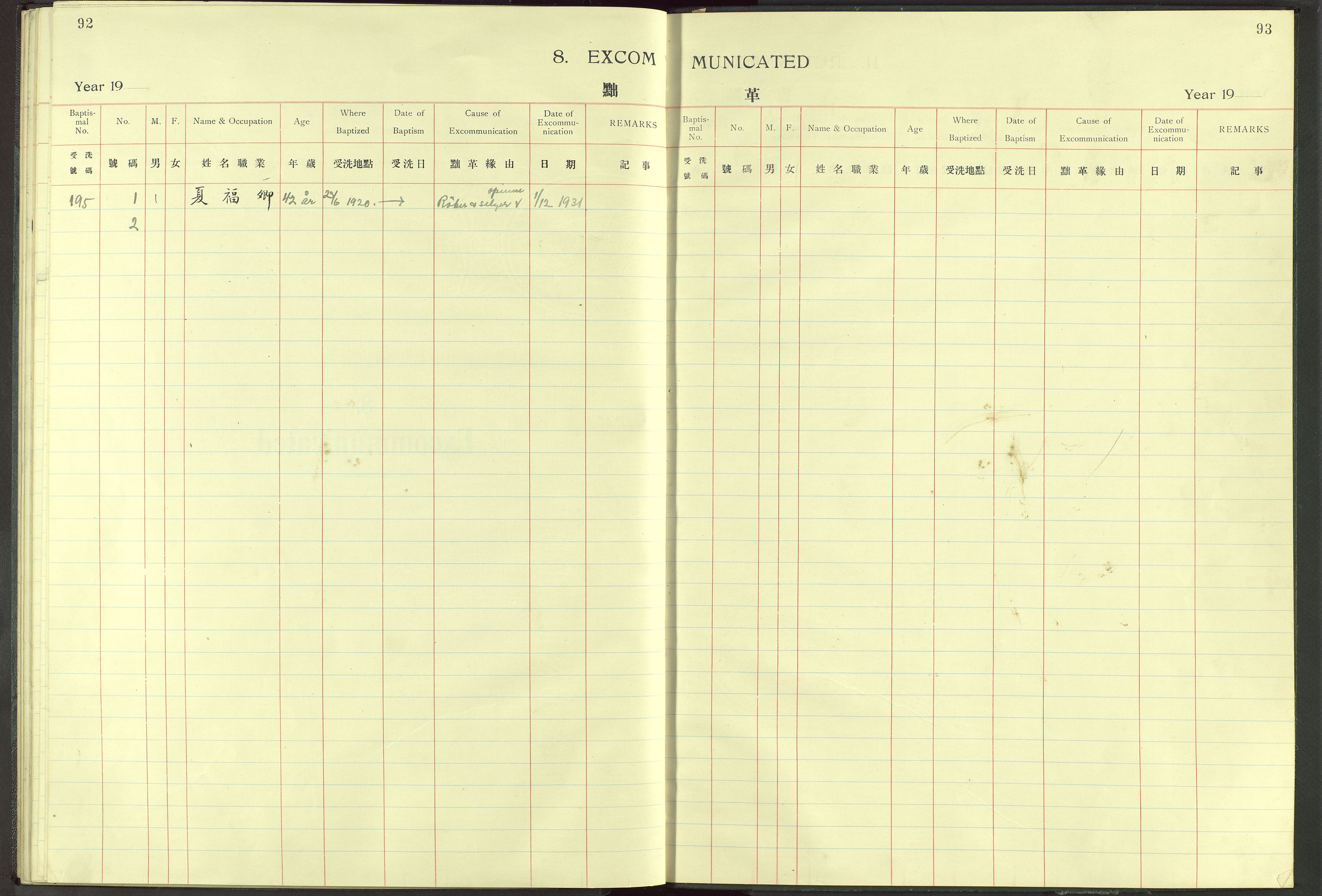 Det Norske Misjonsselskap - utland - Kina (Hunan), VID/MA-A-1065/Dm/L0006: Parish register (official) no. 51, 1912-1948, p. 92-93