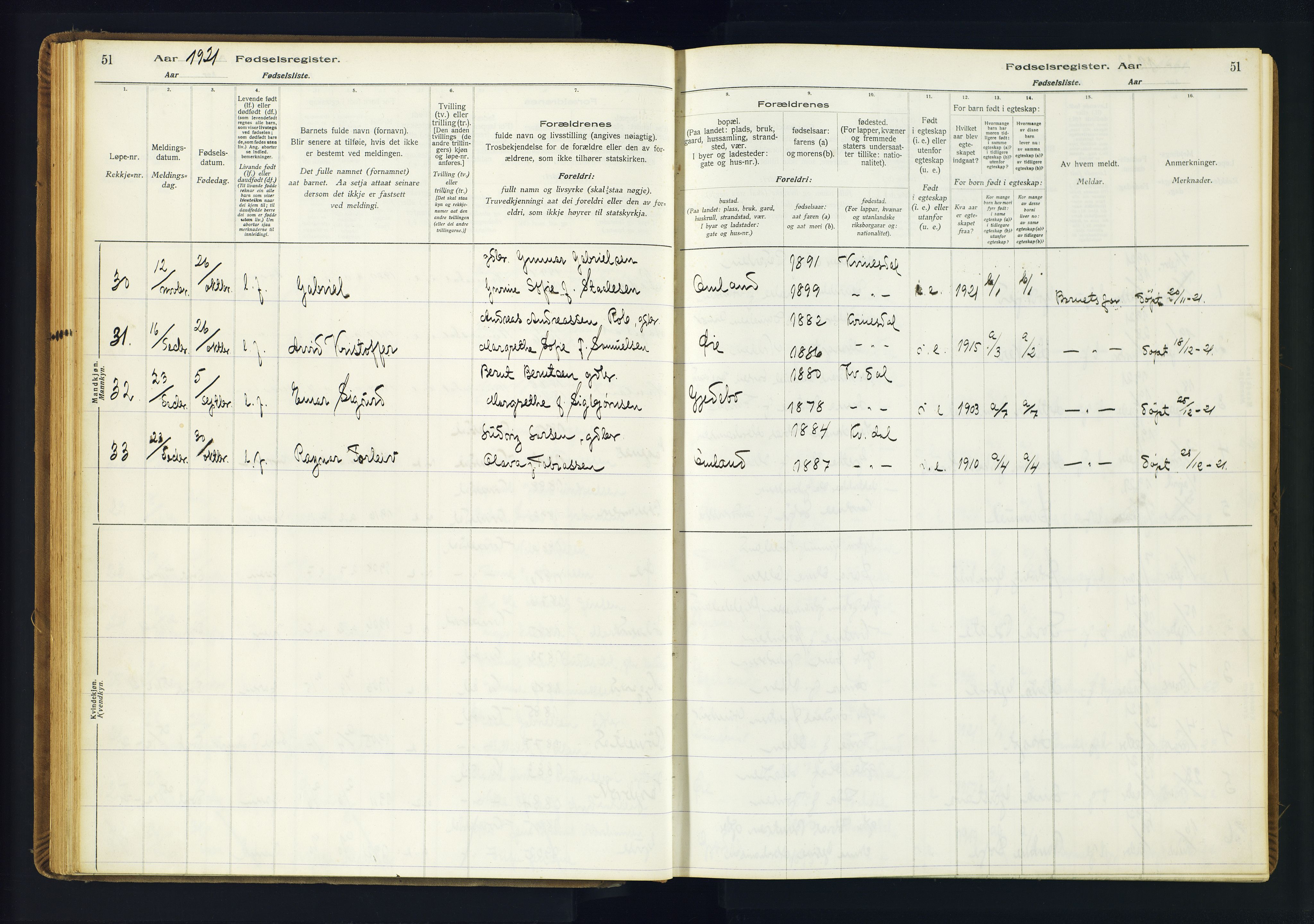 Kvinesdal sokneprestkontor, AV/SAK-1111-0026/J/Ja/L0001: Birth register no. 1, 1916-1941, p. 51