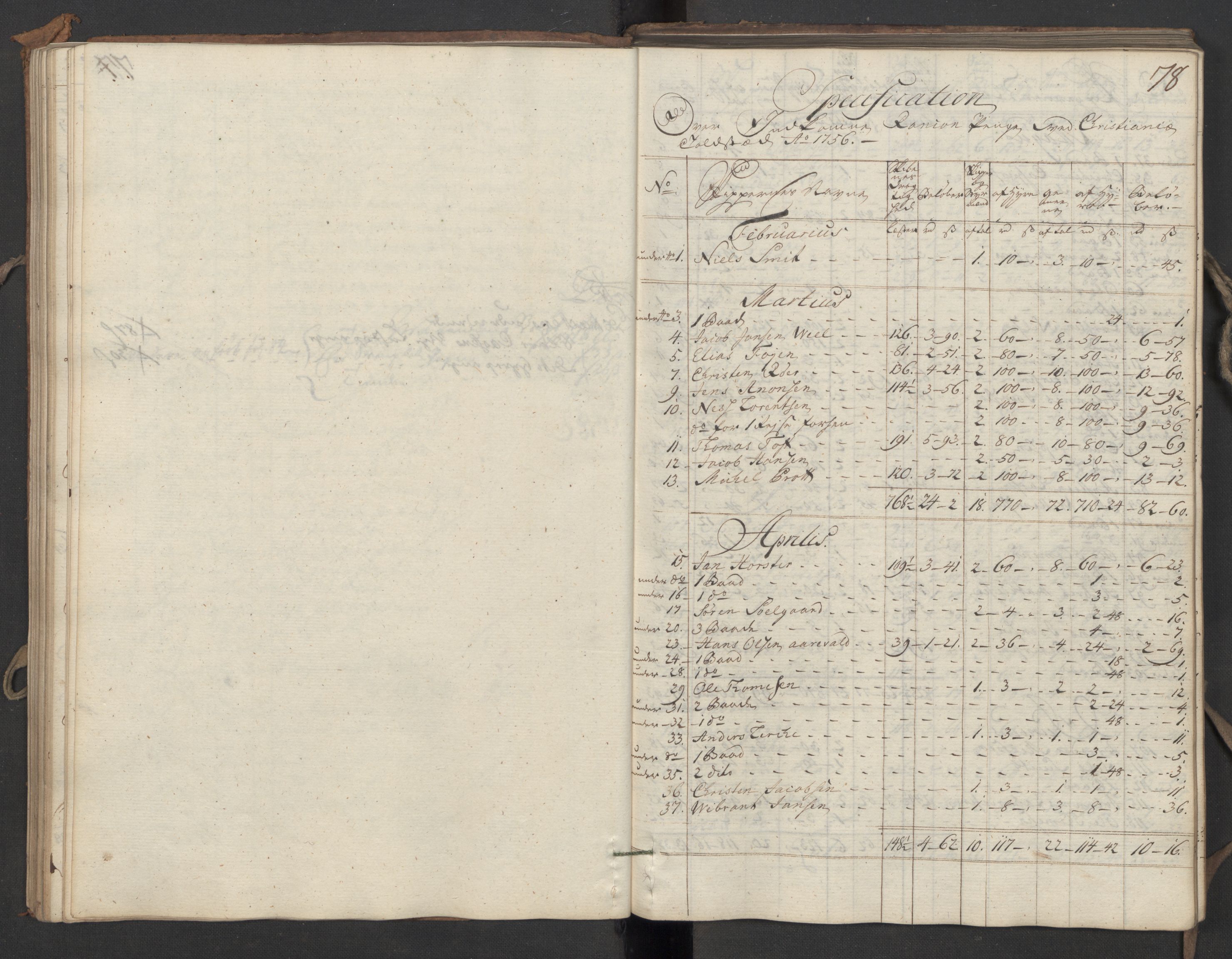 Generaltollkammeret, tollregnskaper, RA/EA-5490/R06/L0039/0001: Tollregnskaper Kristiania / Utgående hovedtollbok, 1756, p. 77b-78a