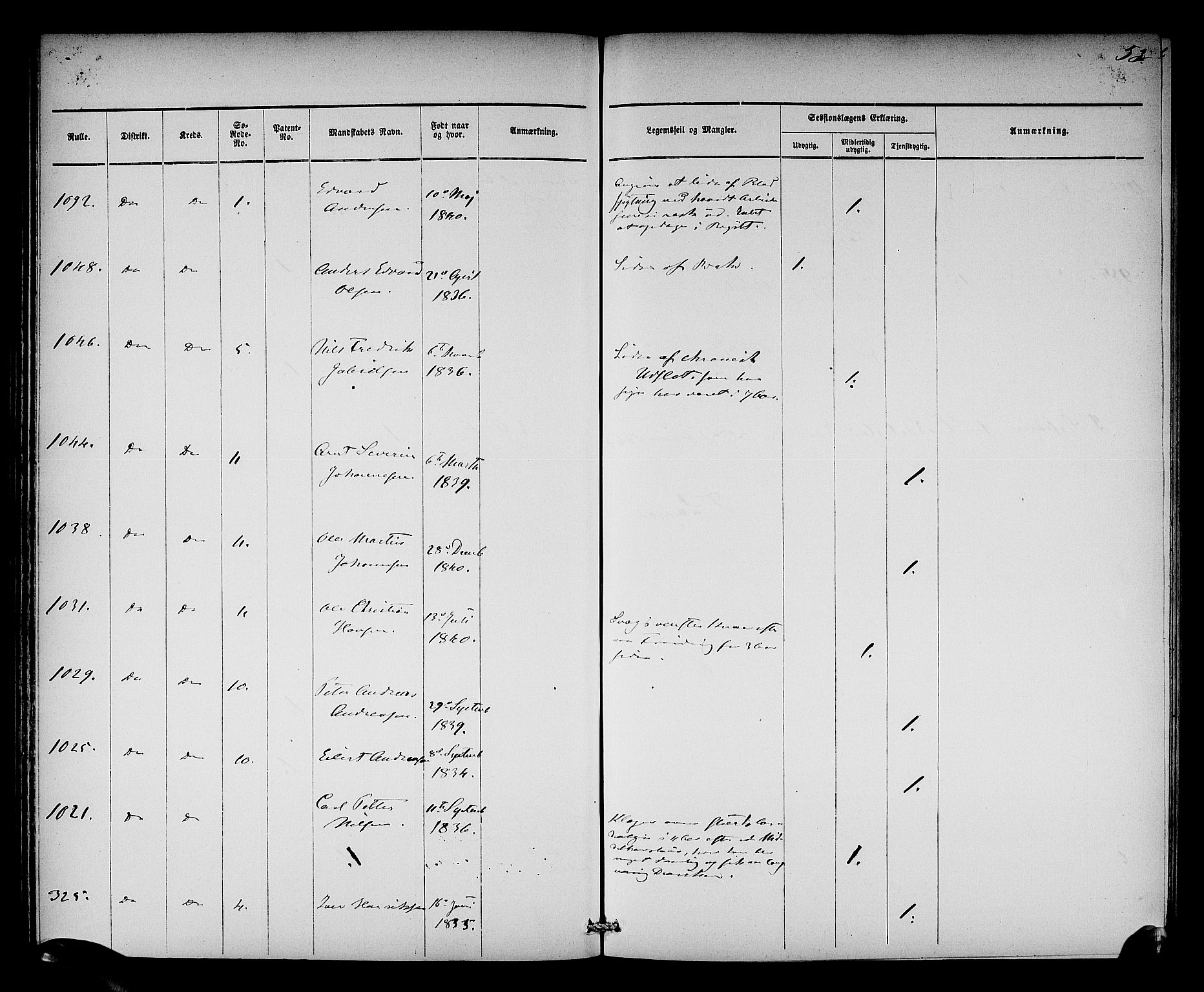 Oslo mønstringsdistrikt, AV/SAO-A-10569/L/La/L0001: Legevisitasjonsprotokoll, 1860-1873, p. 56