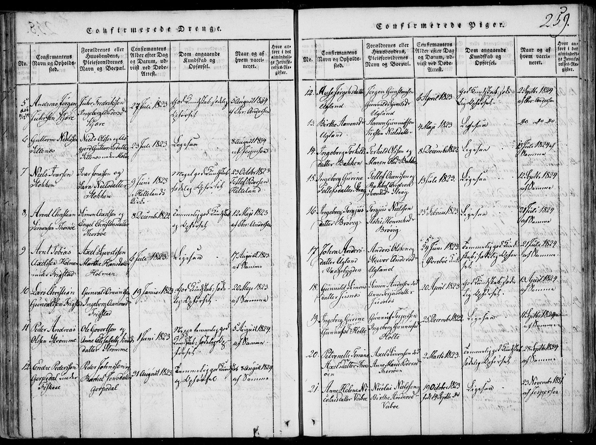 Oddernes sokneprestkontor, SAK/1111-0033/F/Fa/Faa/L0005: Parish register (official) no. A 5, 1820-1838, p. 259