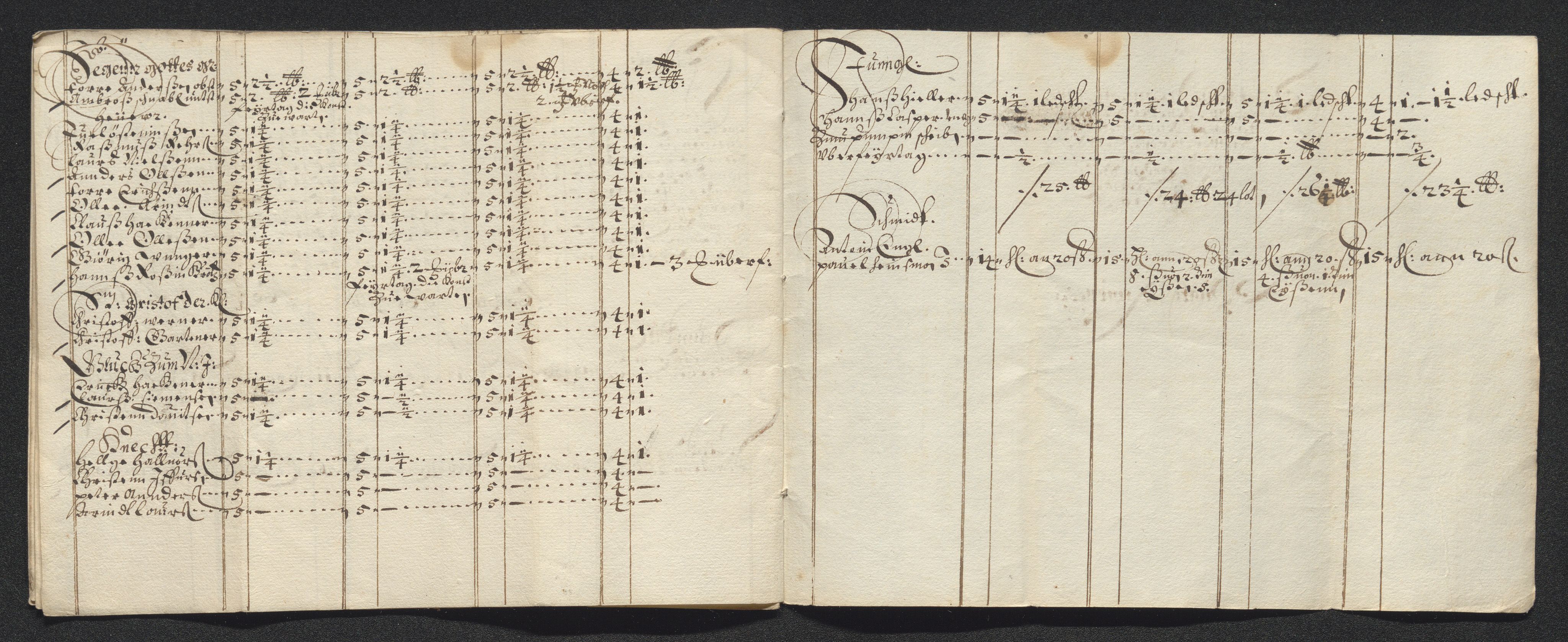 Kongsberg Sølvverk 1623-1816, SAKO/EA-3135/001/D/Dc/Dcd/L0022: Utgiftsregnskap for gruver m.m., 1647-1648, p. 397