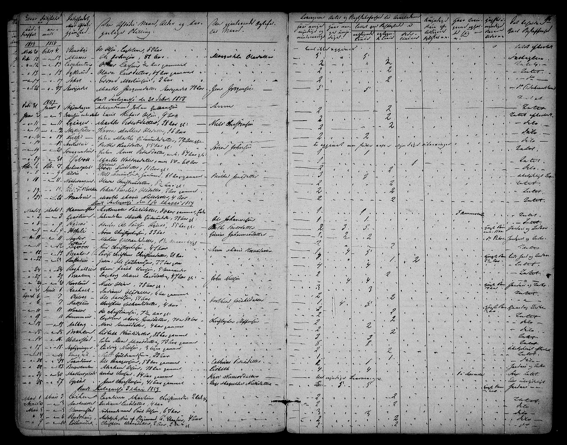 Eidsvoll lensmannskontor, AV/SAO-A-10266a/H/Ha/Haa/L0001: Dødsfallsprotokoll, 1855-1871, p. 16