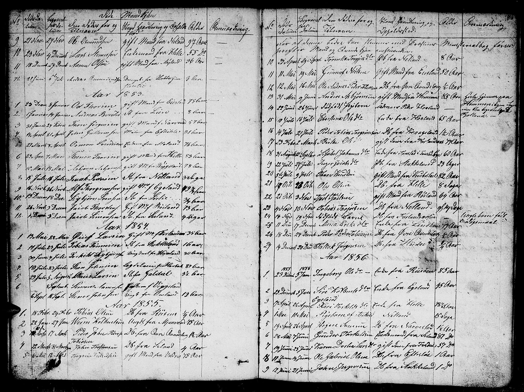 Fjotland sokneprestkontor, AV/SAK-1111-0010/F/Fb/L0002: Parish register (copy) no. B 2, 1841-1871, p. 86