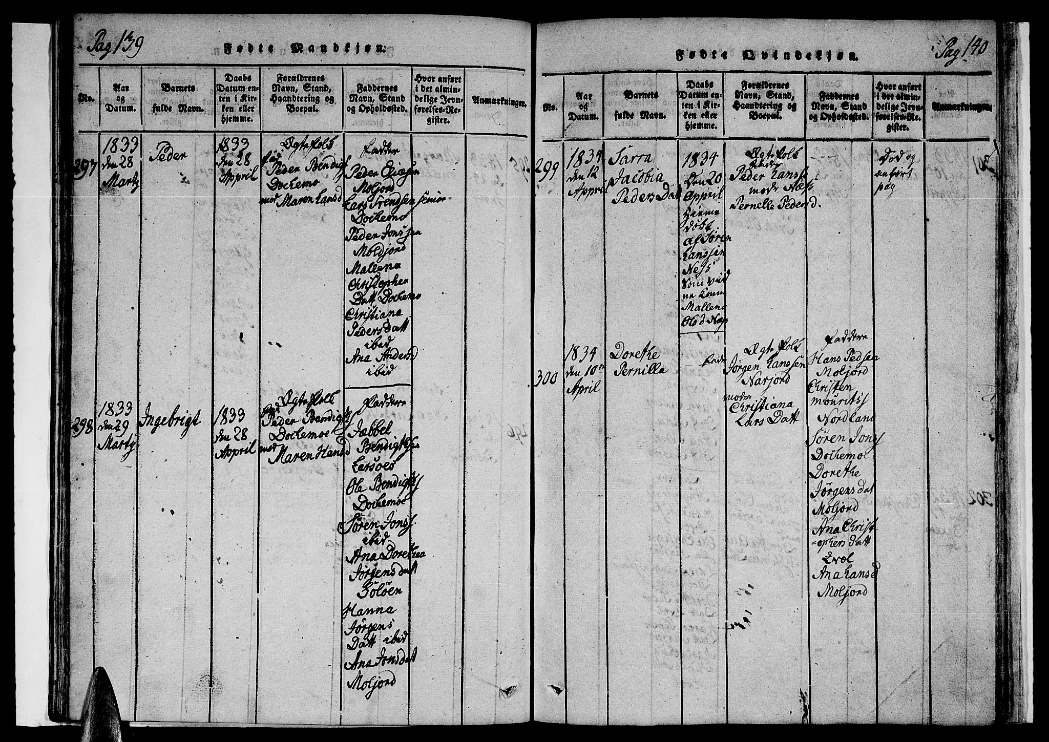 Ministerialprotokoller, klokkerbøker og fødselsregistre - Nordland, SAT/A-1459/846/L0651: Parish register (copy) no. 846C01, 1821-1841, p. 139-140