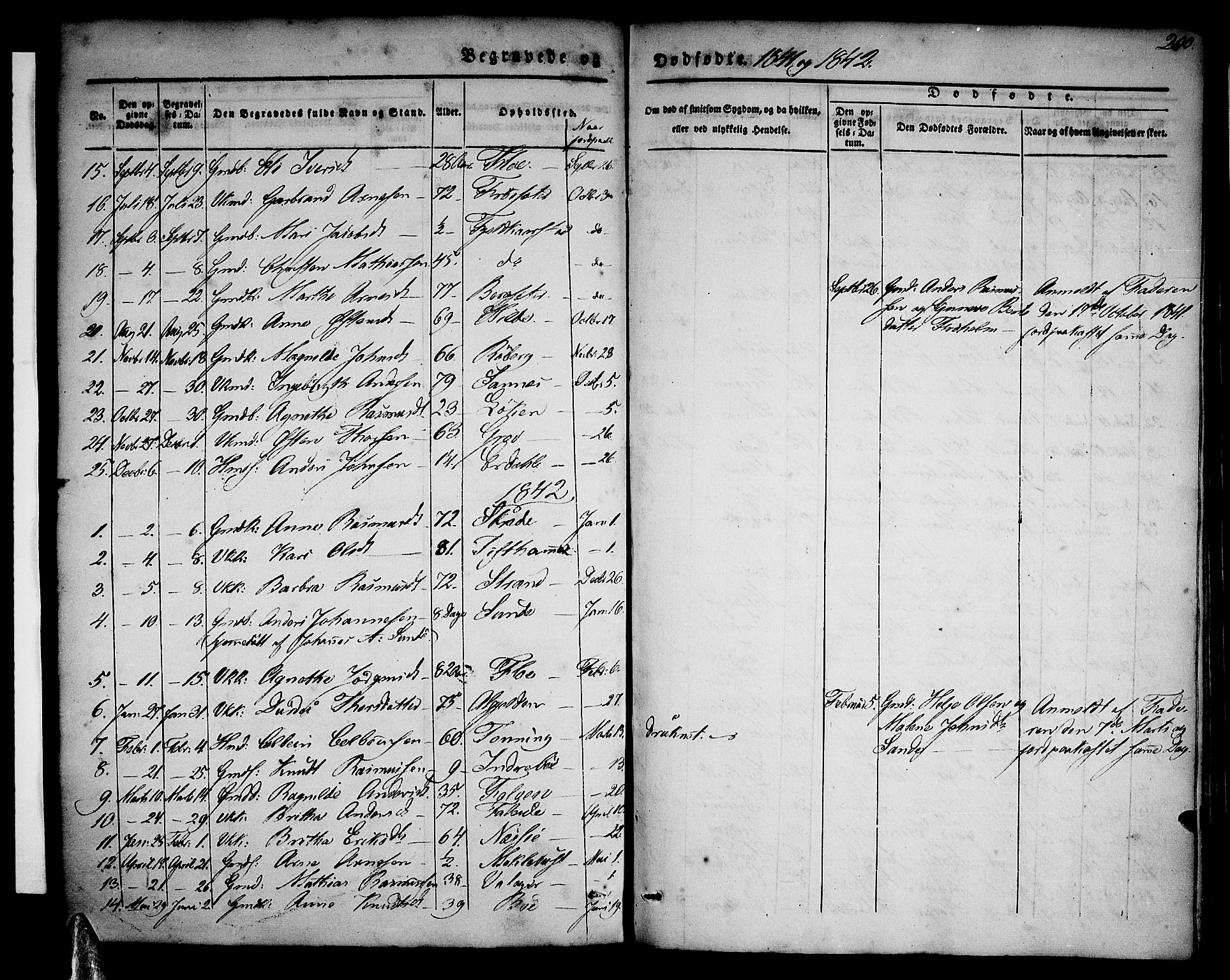 Stryn Sokneprestembete, AV/SAB-A-82501: Parish register (official) no. A 1, 1832-1845, p. 200