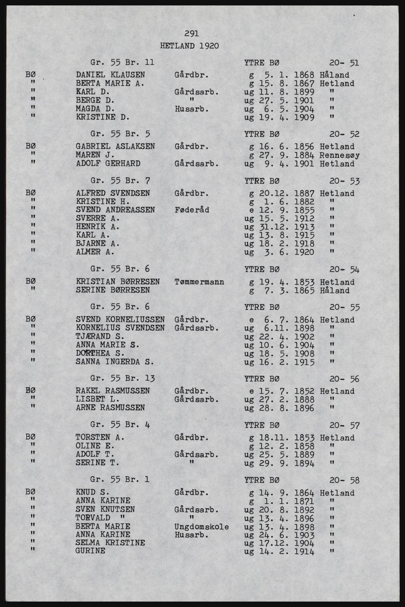 SAST, Copy of 1920 census for Hetland, 1920, p. 593