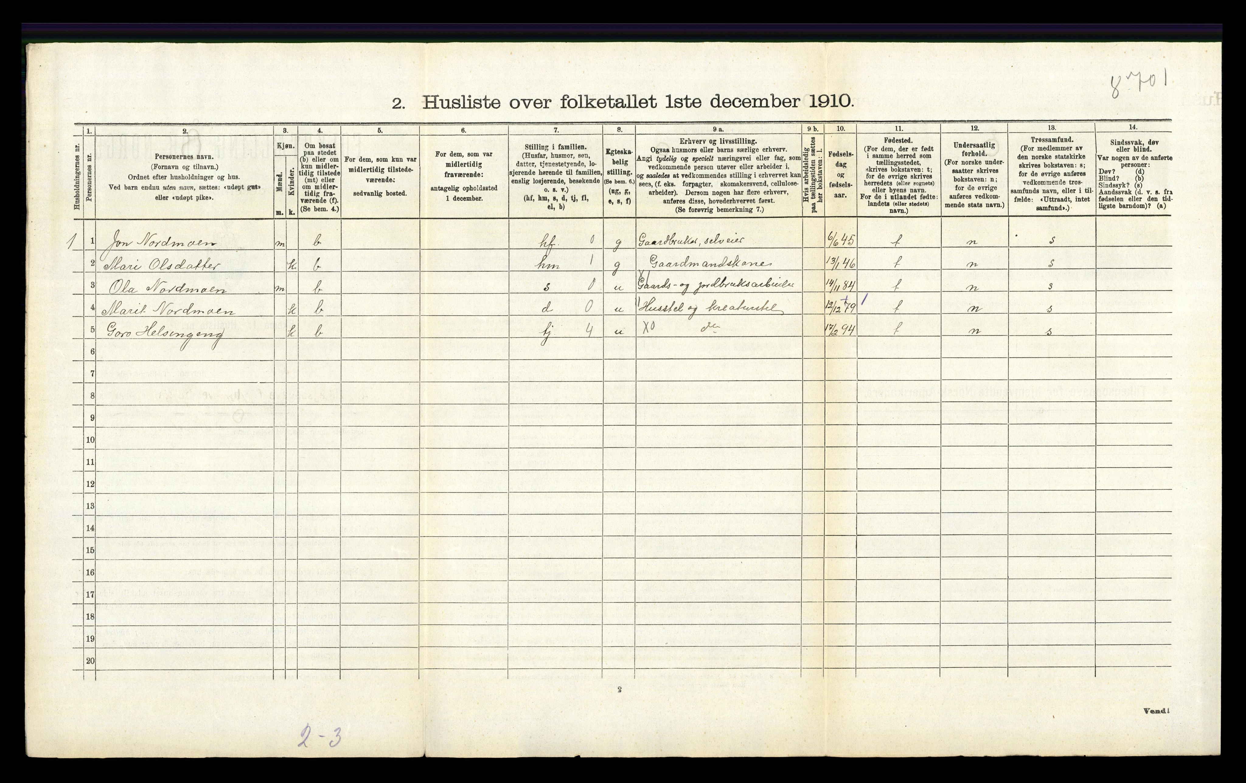 RA, 1910 census for Tynset, 1910, p. 1114