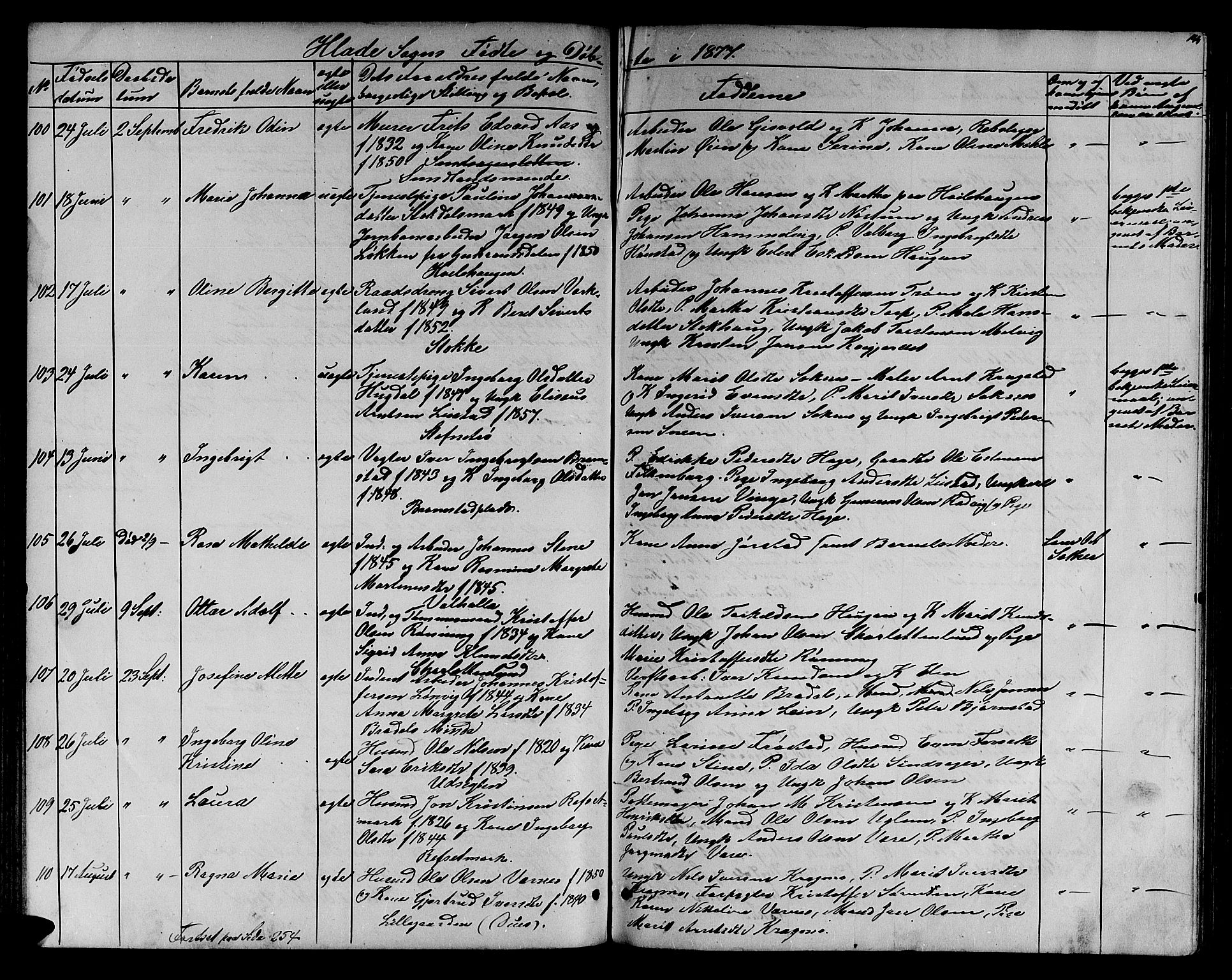 Ministerialprotokoller, klokkerbøker og fødselsregistre - Sør-Trøndelag, SAT/A-1456/606/L0311: Parish register (copy) no. 606C07, 1860-1877, p. 144