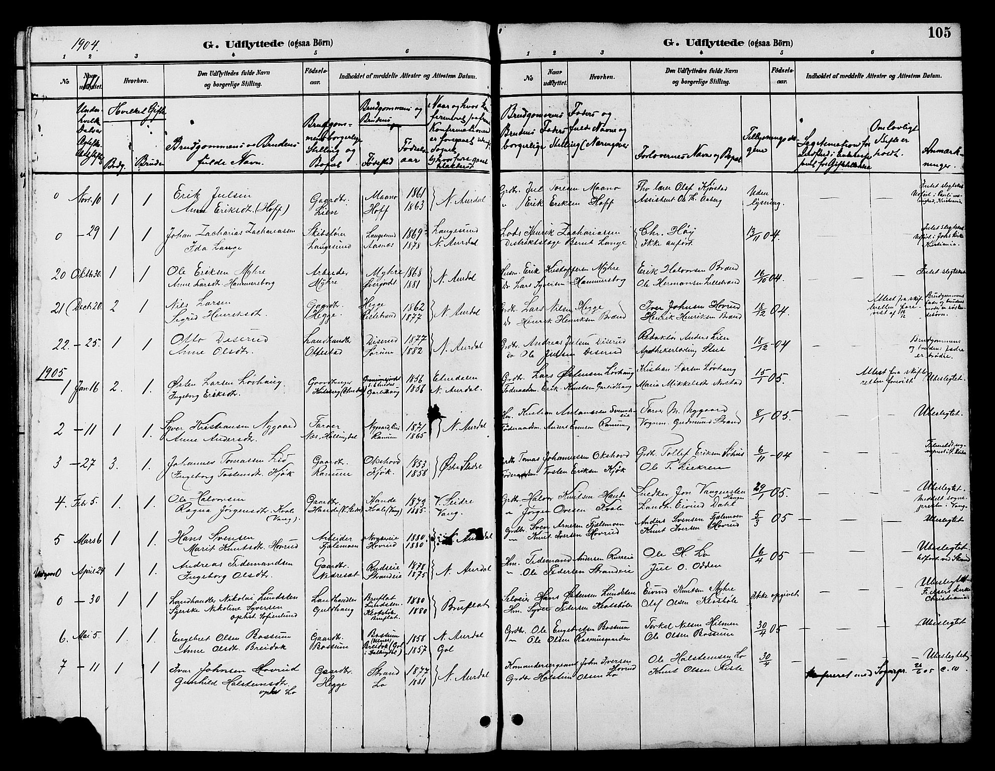 Nord-Aurdal prestekontor, SAH/PREST-132/H/Ha/Hab/L0010: Parish register (copy) no. 10, 1892-1907, p. 105