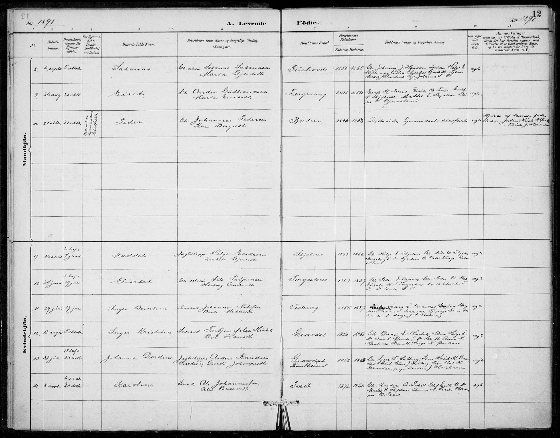 Strandebarm sokneprestembete, SAB/A-78401/H/Haa: Parish register (official) no. D  1, 1886-1912, p. 12
