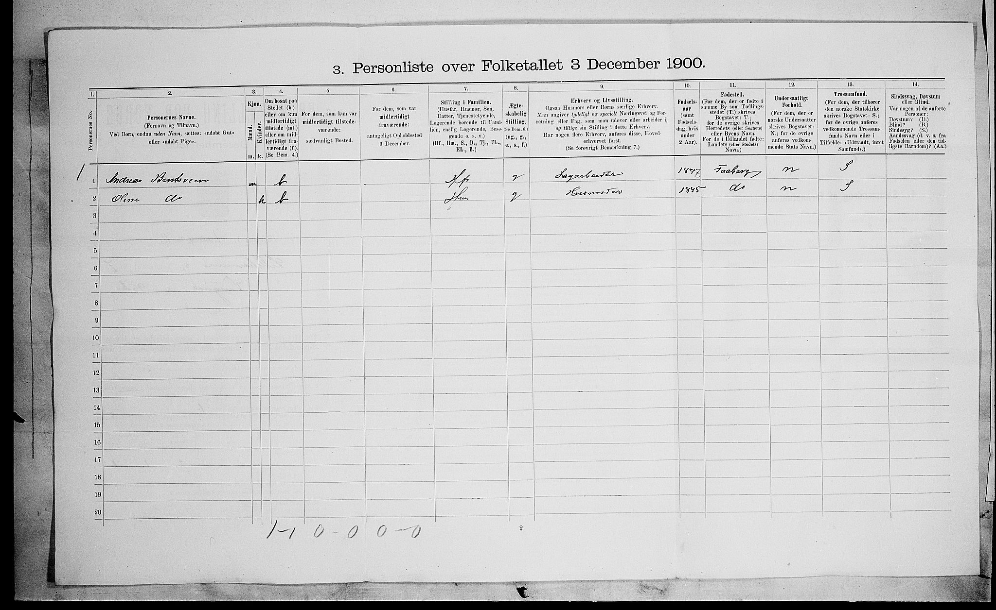 SAH, 1900 census for Lillehammer, 1900, p. 1707