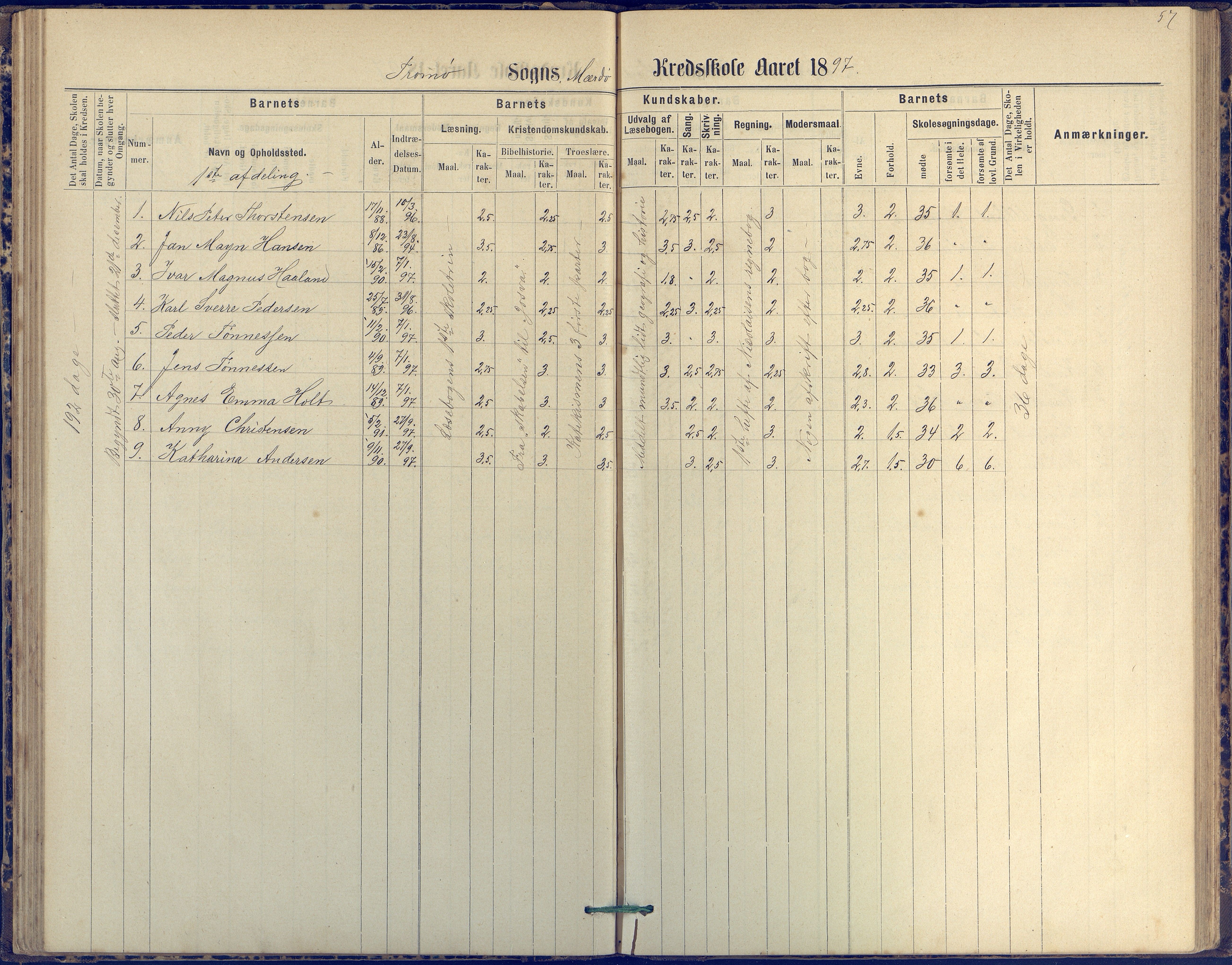 Tromøy kommune frem til 1971, AAKS/KA0921-PK/04/L0042: Merdø - Karakterprotokoll (også Nes skole, Stokken, til 1891), 1875-1910, p. 58