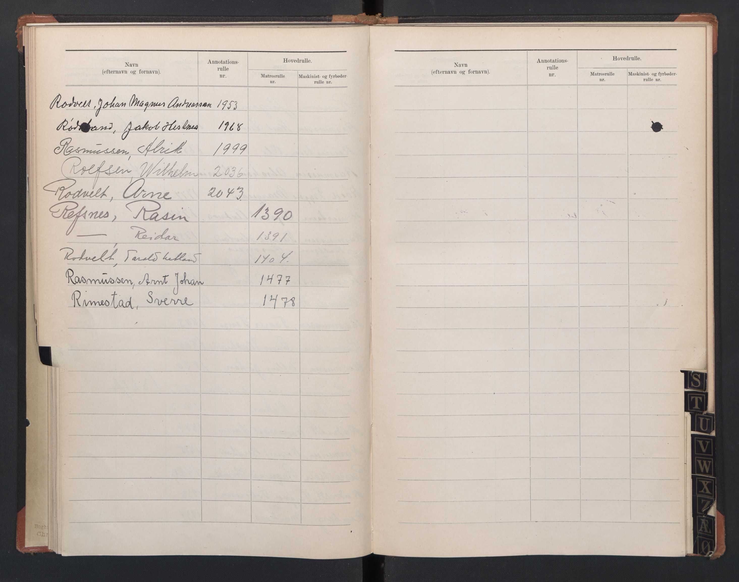 Egersund mønstringskrets, SAK/2031-0019/F/Fb/L0005: Register til hovedrulle og annotasjonsrulle etternavn, O-7, 1868-1948, p. 28