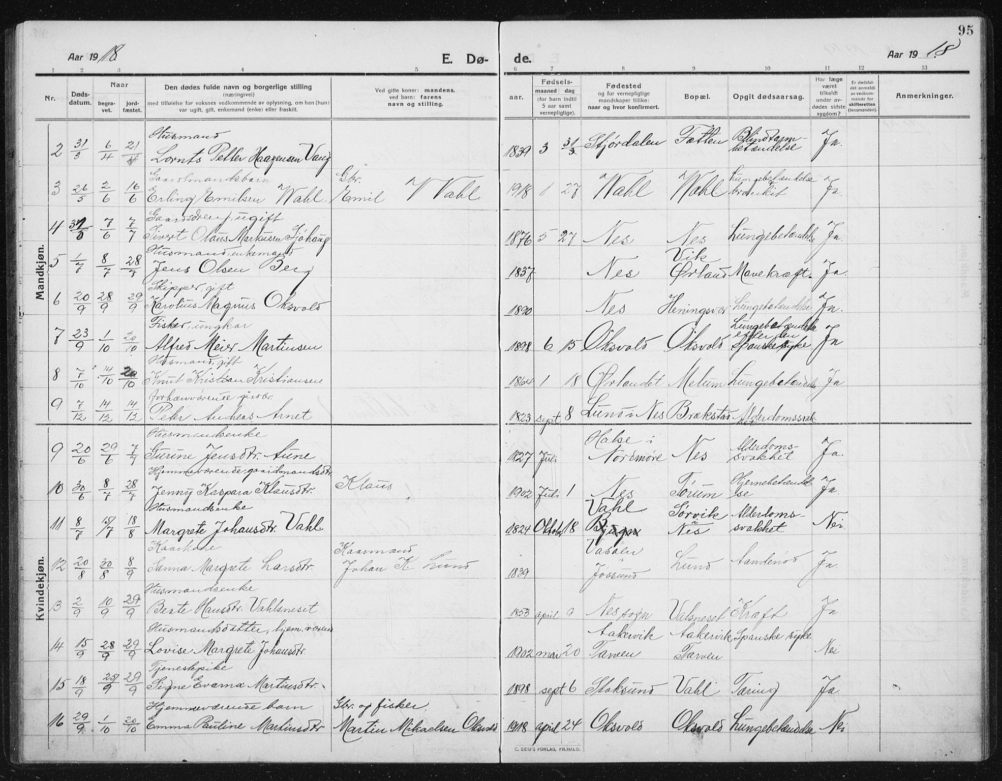 Ministerialprotokoller, klokkerbøker og fødselsregistre - Sør-Trøndelag, SAT/A-1456/652/L0654: Parish register (copy) no. 652C02, 1910-1937, p. 95