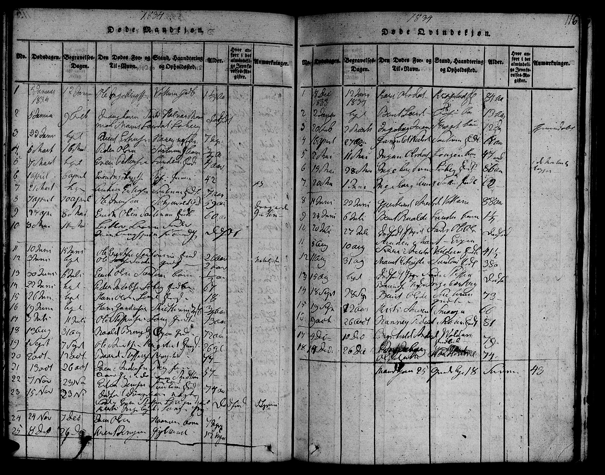 Ministerialprotokoller, klokkerbøker og fødselsregistre - Sør-Trøndelag, SAT/A-1456/692/L1102: Parish register (official) no. 692A02, 1816-1842, p. 116