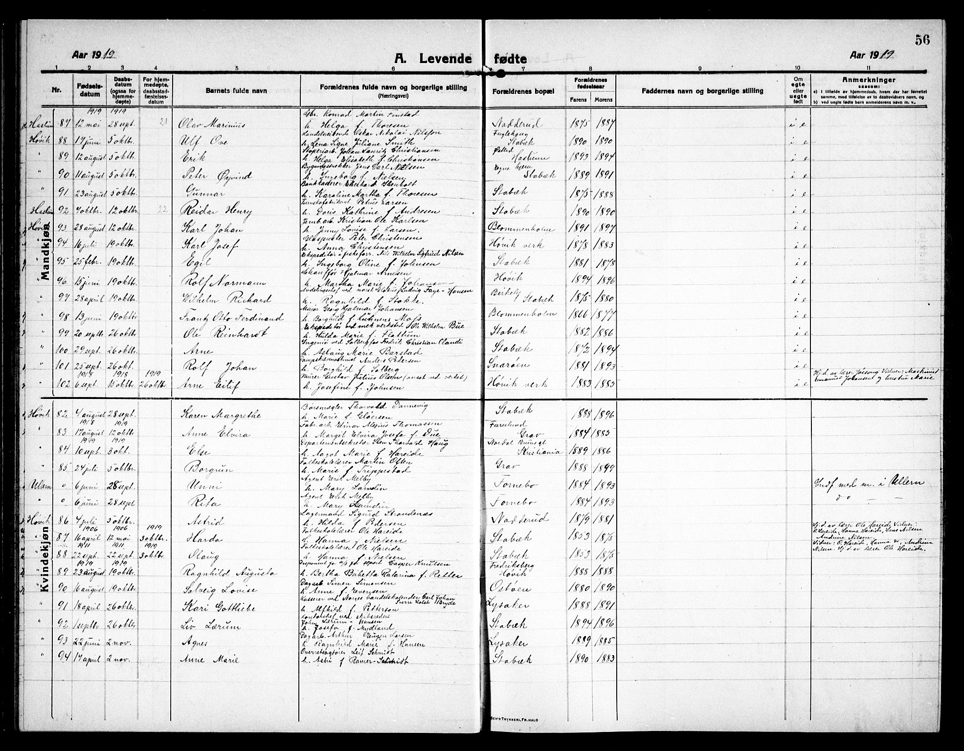 Østre Bærum prestekontor Kirkebøker, AV/SAO-A-10887/G/Ga/L0002: Parish register (copy) no. 2, 1912-1929, p. 56