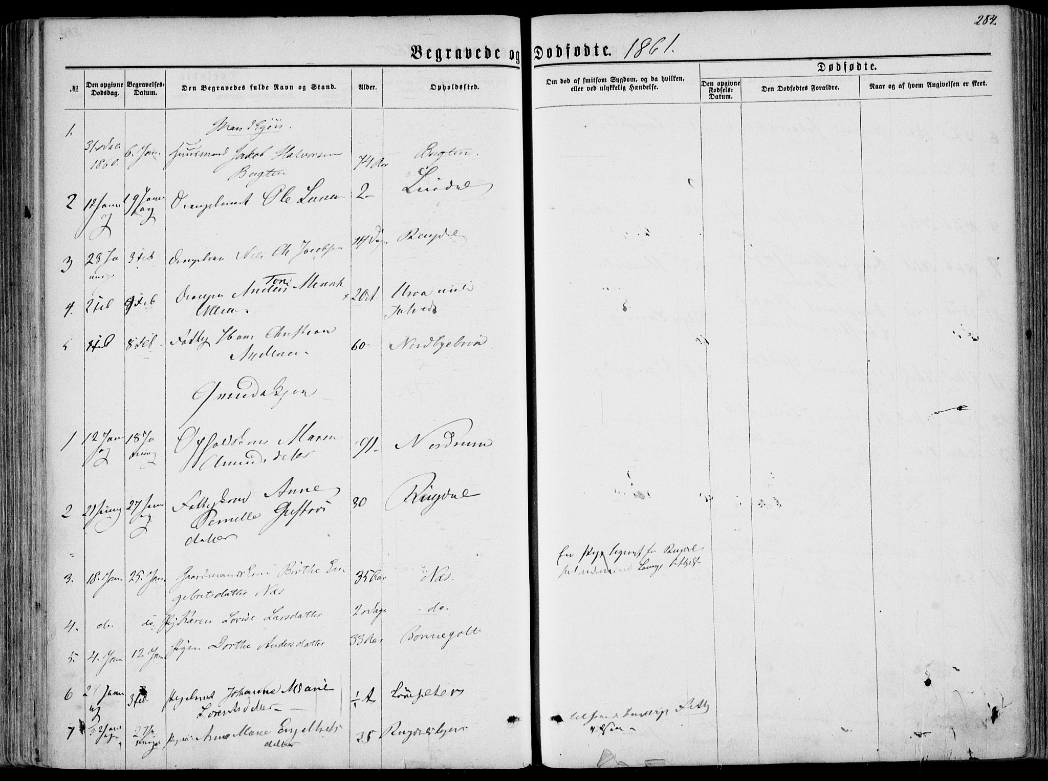 Hedrum kirkebøker, AV/SAKO-A-344/F/Fa/L0007: Parish register (official) no. I 7, 1857-1868, p. 284