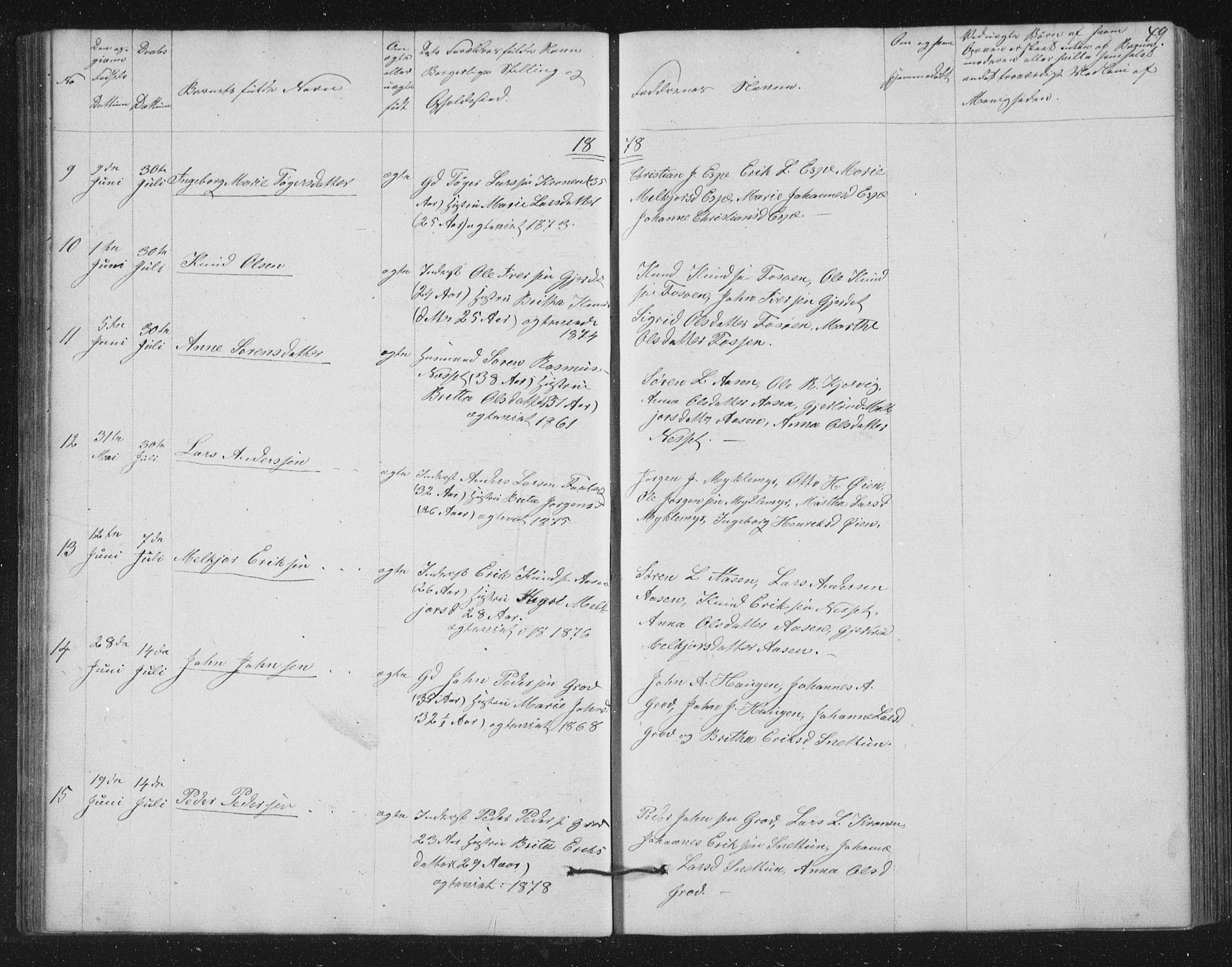 Jostedal sokneprestembete, AV/SAB-A-80601/H/Hab/Haba/L0001: Parish register (copy) no. A 1, 1861-1906, p. 49