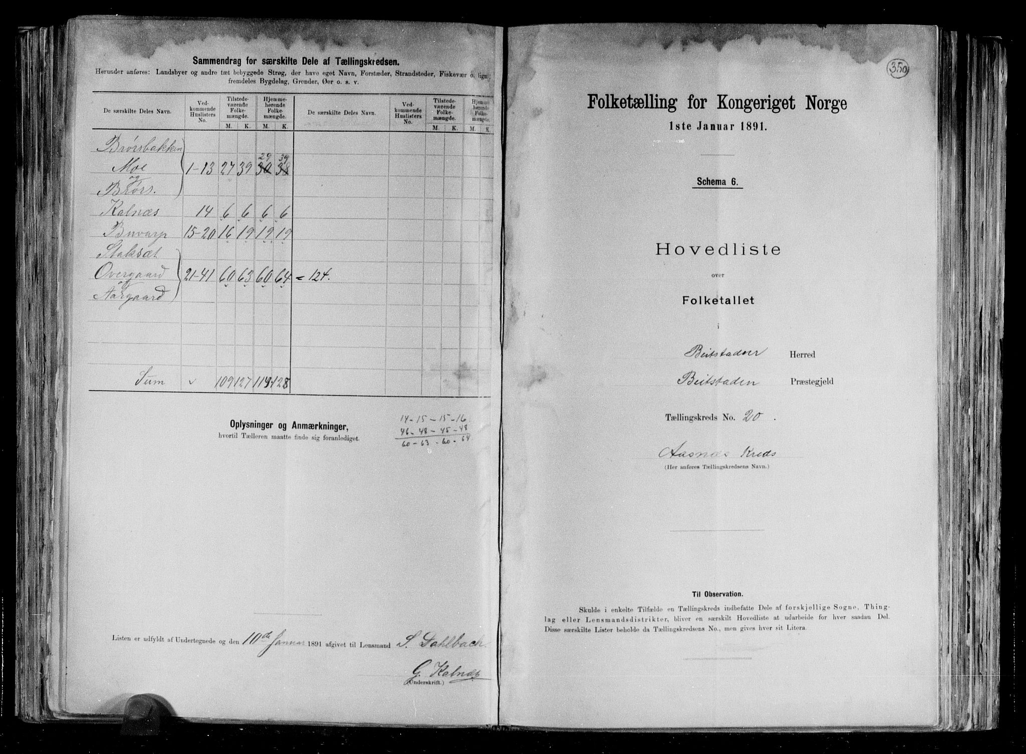 RA, 1891 census for 1727 Beitstad, 1891, p. 47