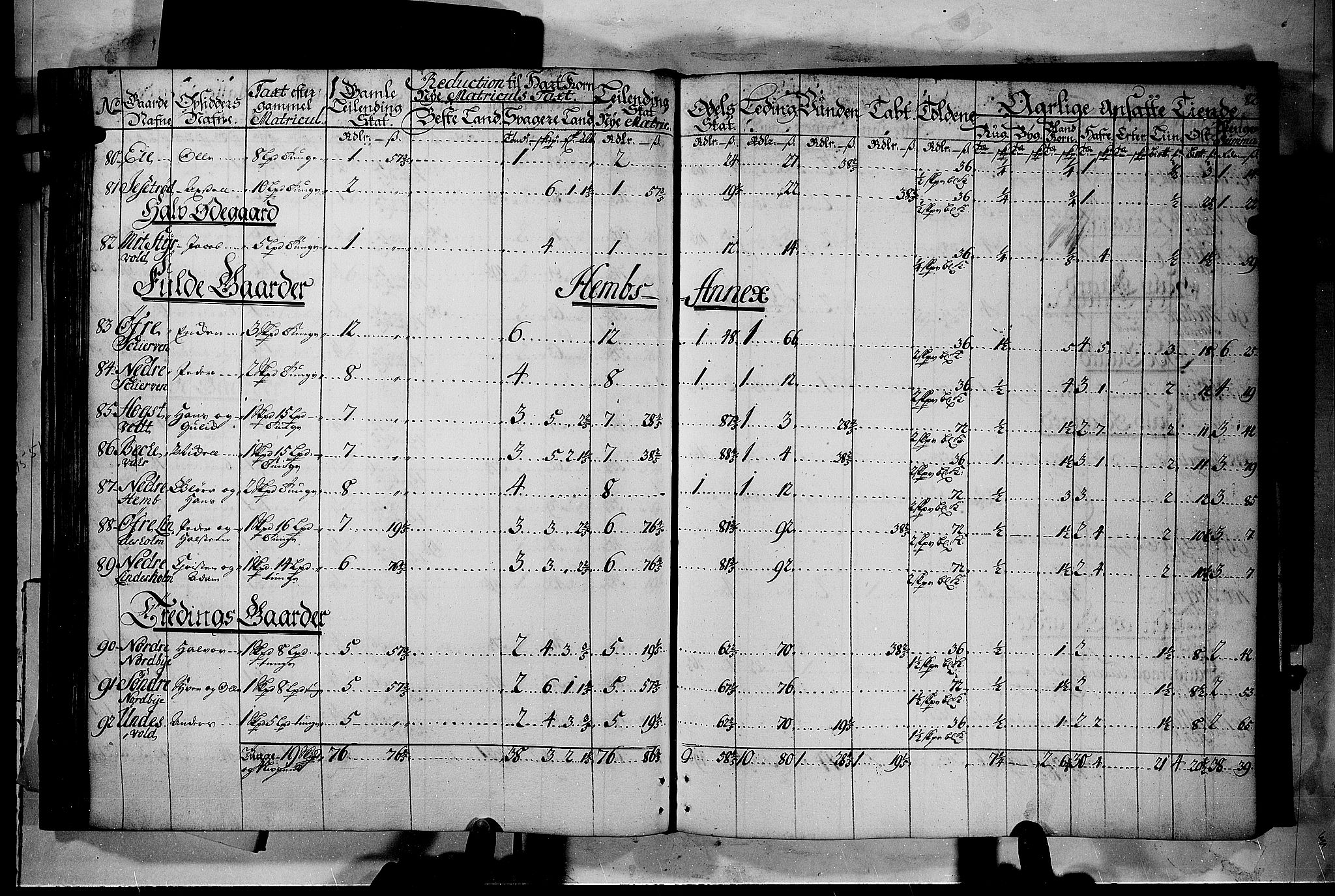 Rentekammeret inntil 1814, Realistisk ordnet avdeling, AV/RA-EA-4070/N/Nb/Nbf/L0116: Jarlsberg grevskap matrikkelprotokoll, 1723, p. 81b-82a