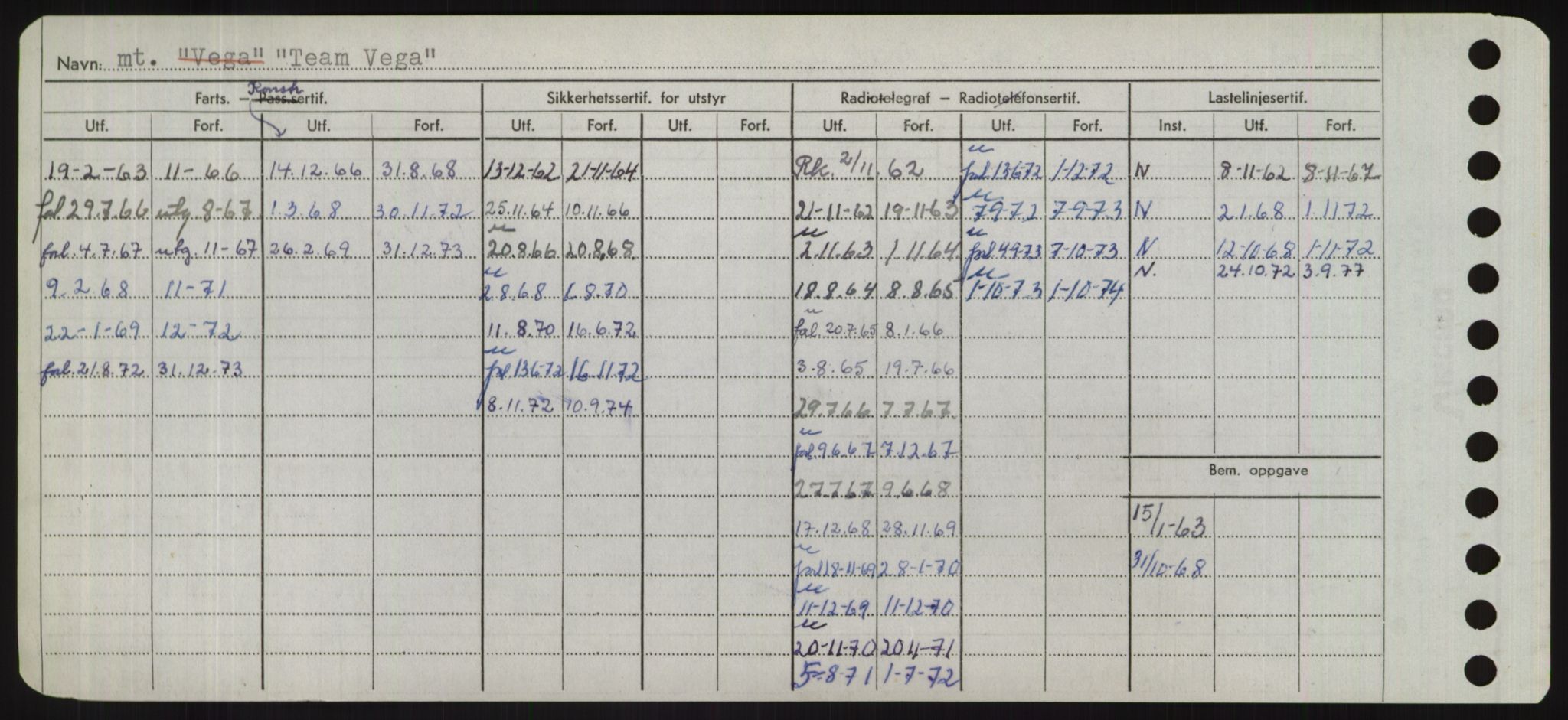 Sjøfartsdirektoratet med forløpere, Skipsmålingen, AV/RA-S-1627/H/Hd/L0038: Fartøy, T-Th, p. 320