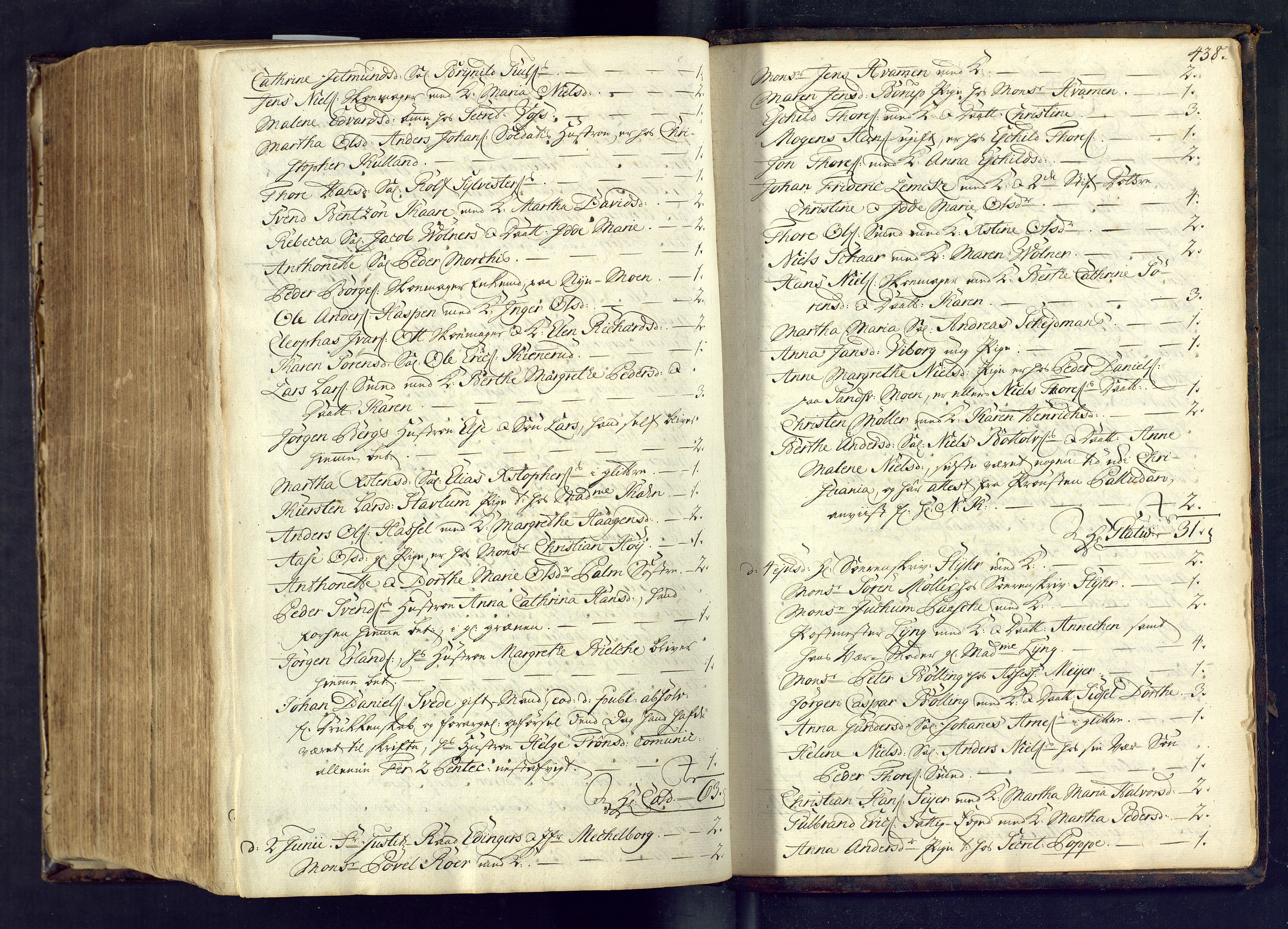 Kongsberg kirkebøker, SAKO/A-22/M/Ma/L0003: Communicants register no. 3, 1745-1750, p. 438