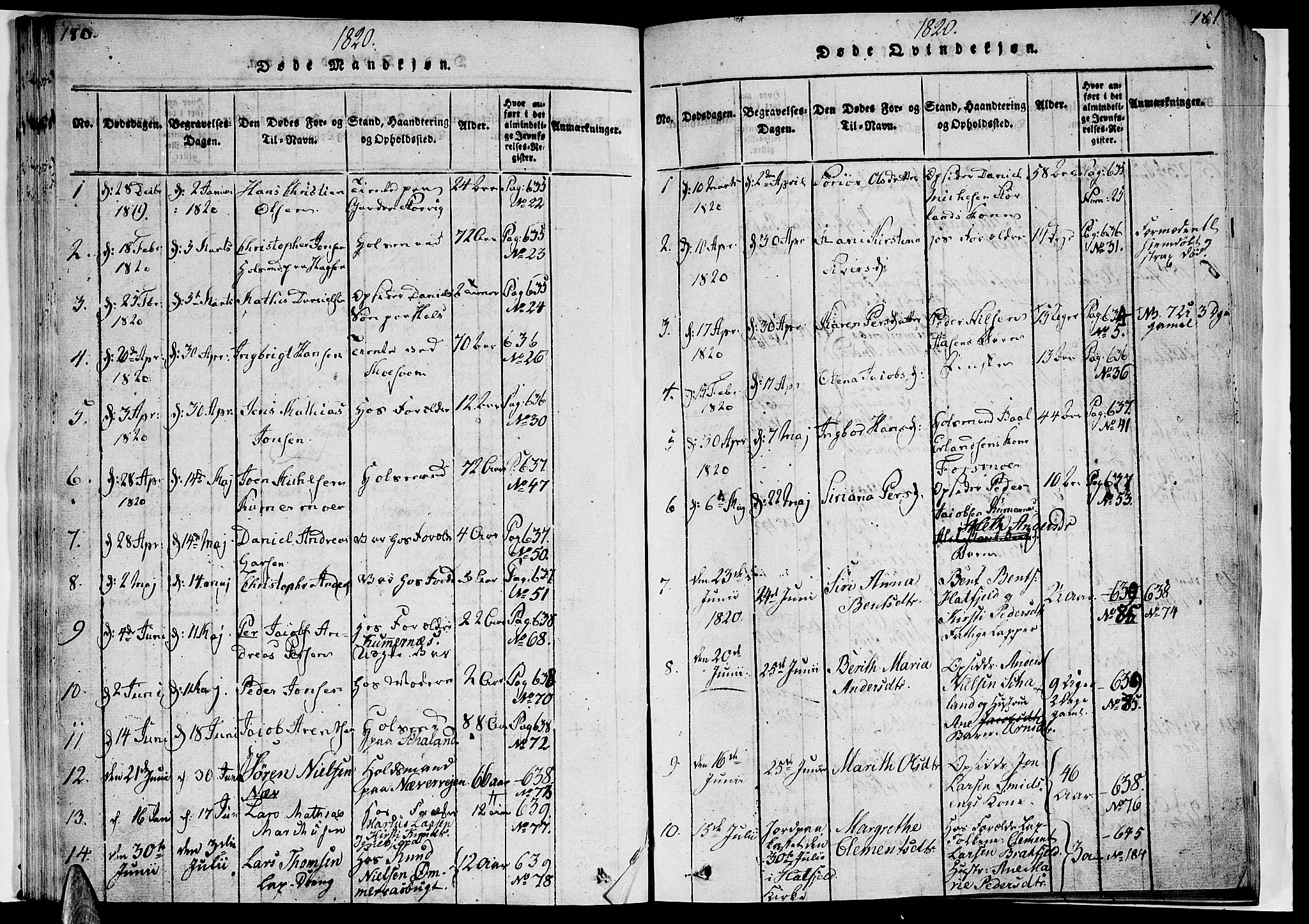 Ministerialprotokoller, klokkerbøker og fødselsregistre - Nordland, AV/SAT-A-1459/820/L0288: Parish register (official) no. 820A09, 1820-1825, p. 180-181