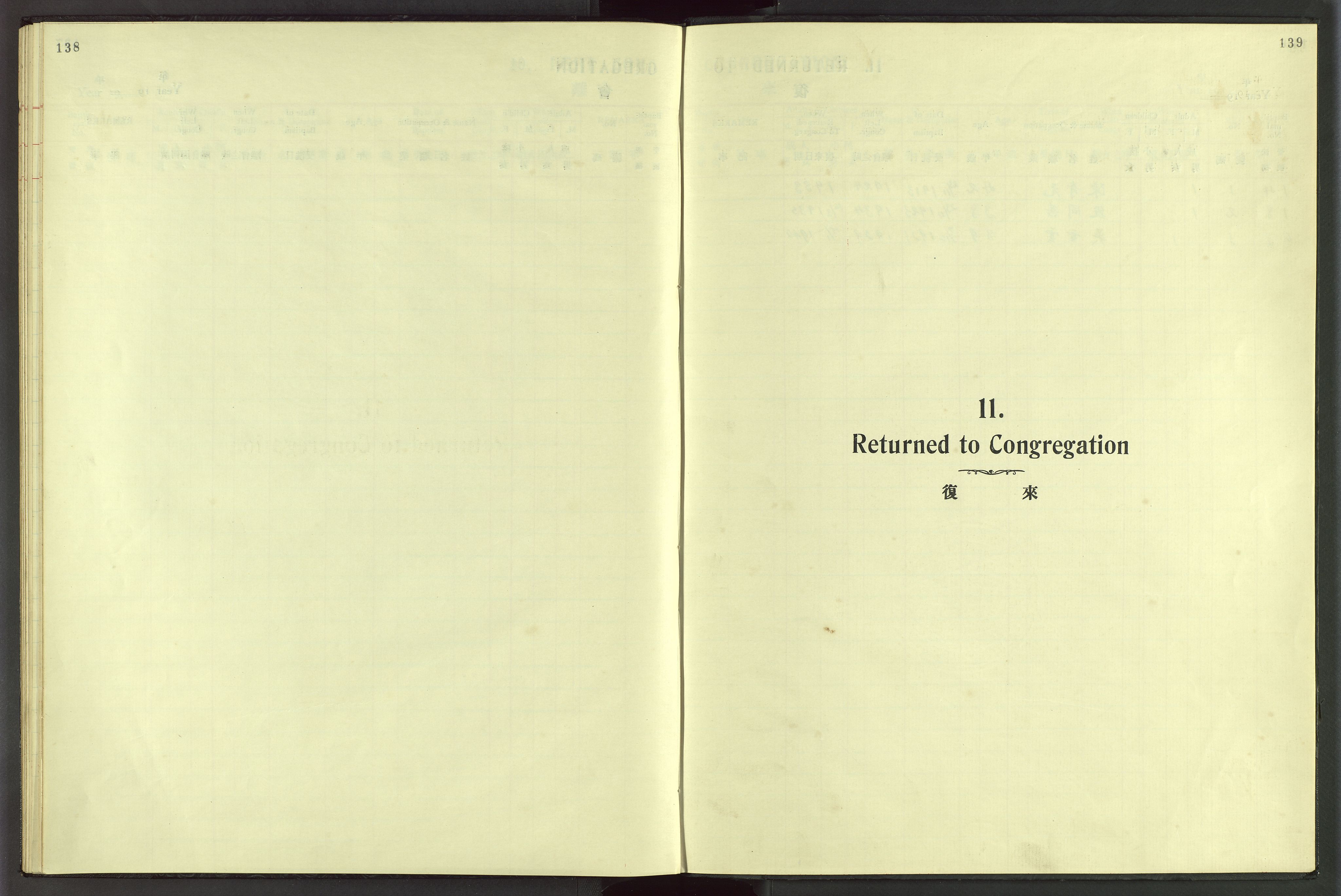 Det Norske Misjonsselskap - utland - Kina (Hunan), VID/MA-A-1065/Dm/L0050: Parish register (official) no. 88, 1913-1947, p. 138-139