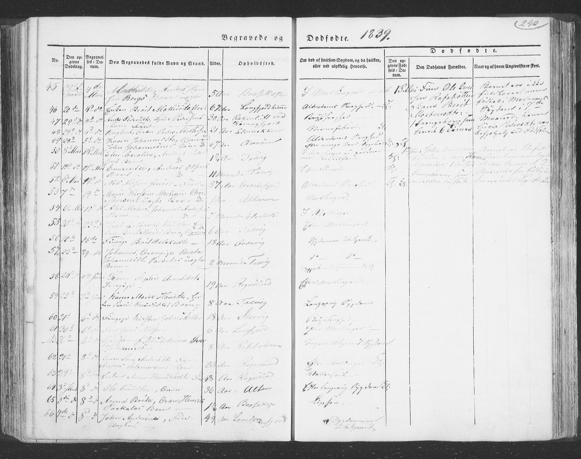 Talvik sokneprestkontor, AV/SATØ-S-1337/H/Ha/L0009kirke: Parish register (official) no. 9, 1837-1852, p. 240