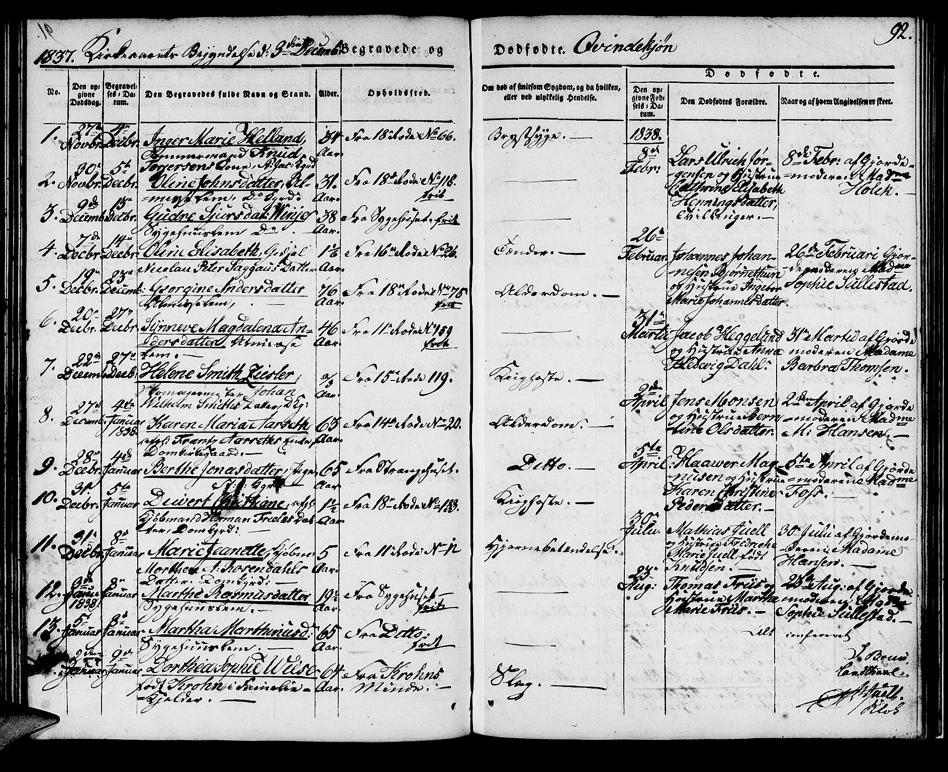 Domkirken sokneprestembete, AV/SAB-A-74801/H/Haa/L0015: Parish register (official) no. A 14, 1835-1840, p. 92