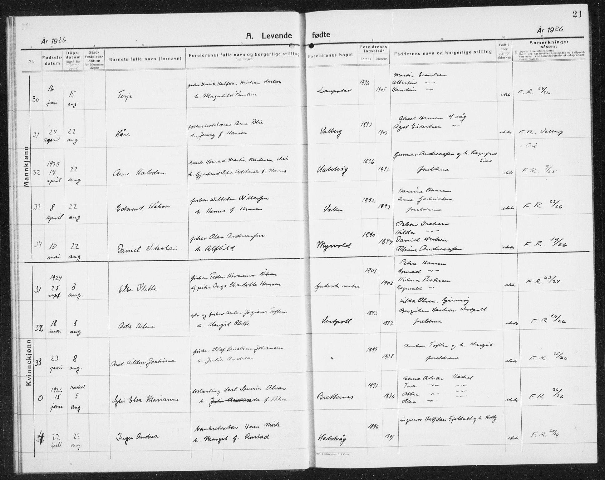 Ministerialprotokoller, klokkerbøker og fødselsregistre - Nordland, AV/SAT-A-1459/874/L1081: Parish register (copy) no. 874C10, 1925-1941, p. 21