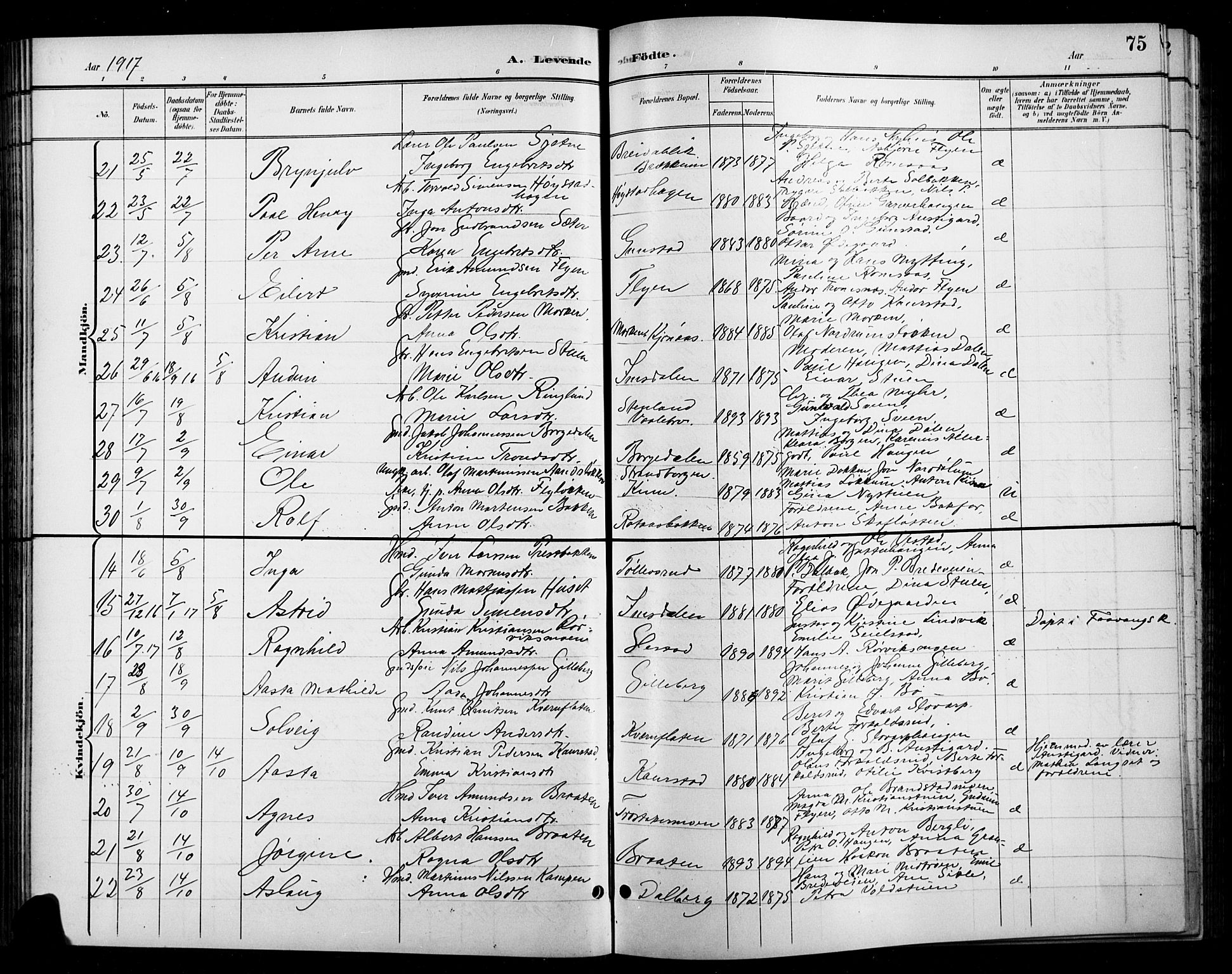 Ringebu prestekontor, AV/SAH-PREST-082/H/Ha/Hab/L0009: Parish register (copy) no. 9, 1899-1921, p. 75