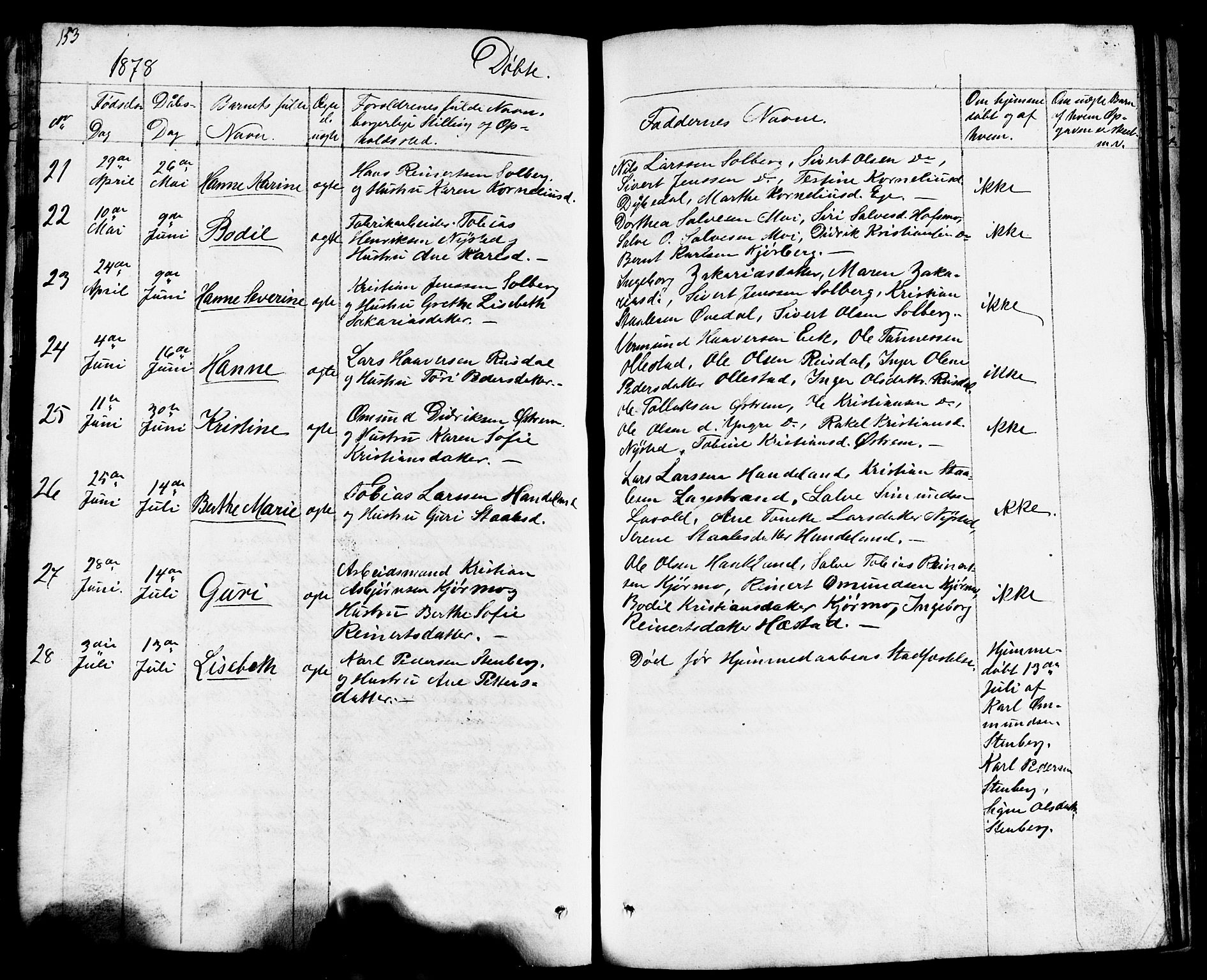 Lund sokneprestkontor, AV/SAST-A-101809/S07/L0003: Parish register (copy) no. B 3, 1848-1885, p. 153