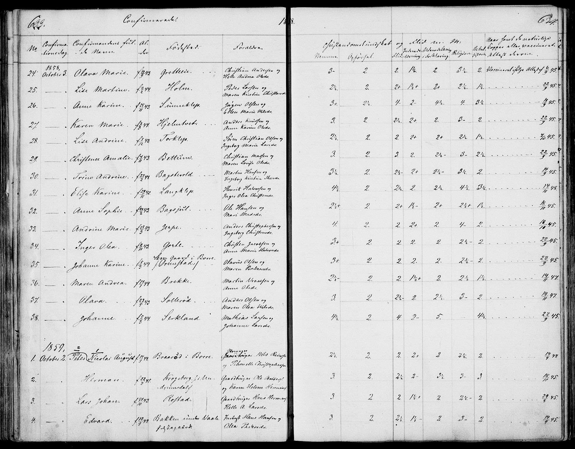 Våle kirkebøker, SAKO/A-334/F/Fa/L0009b: Parish register (official) no. I 9B, 1841-1860, p. 633-634
