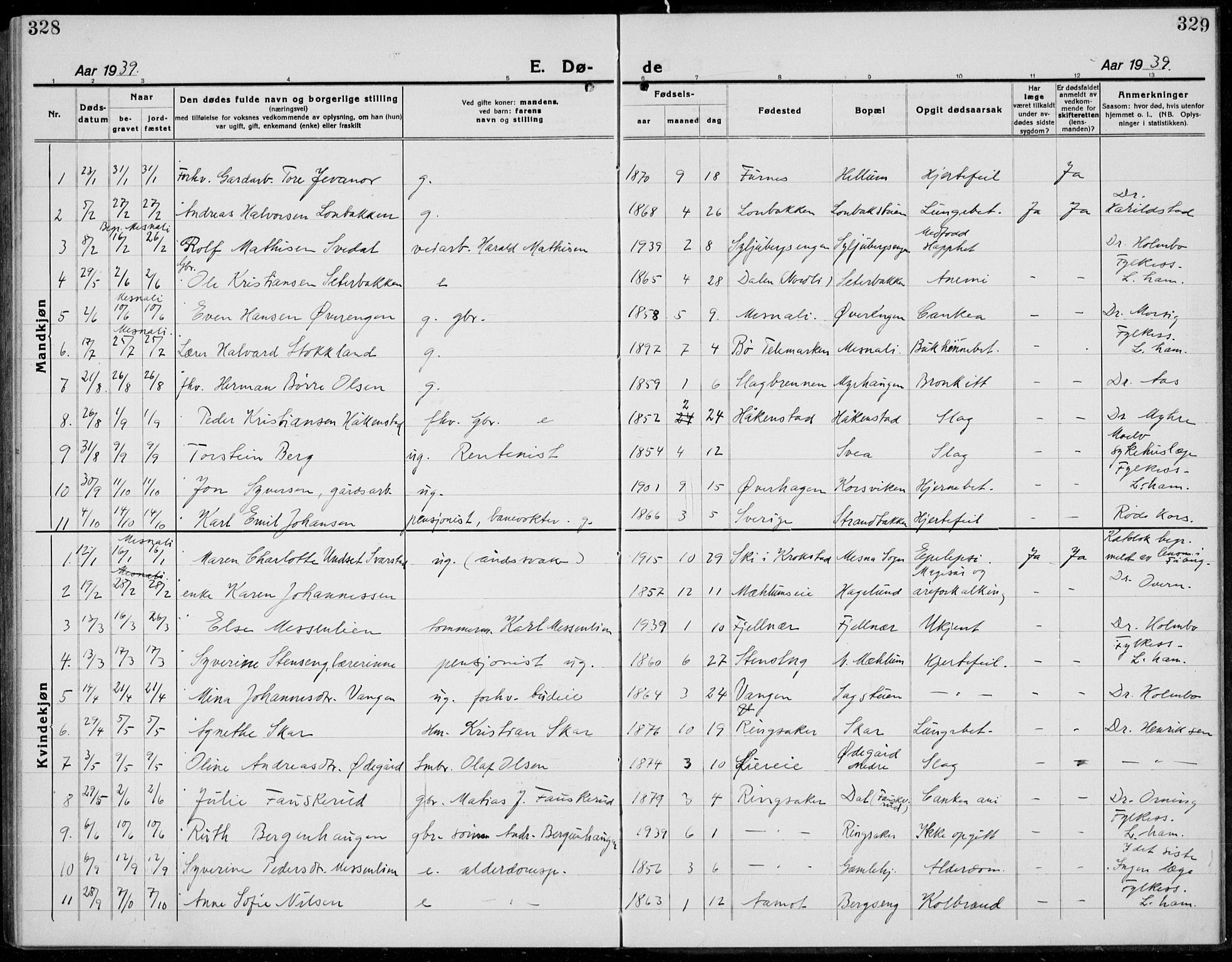 Brøttum prestekontor, SAH/PREST-016/L/La/L0001: Parish register (copy) no. 1, 1921-1941, p. 328-329