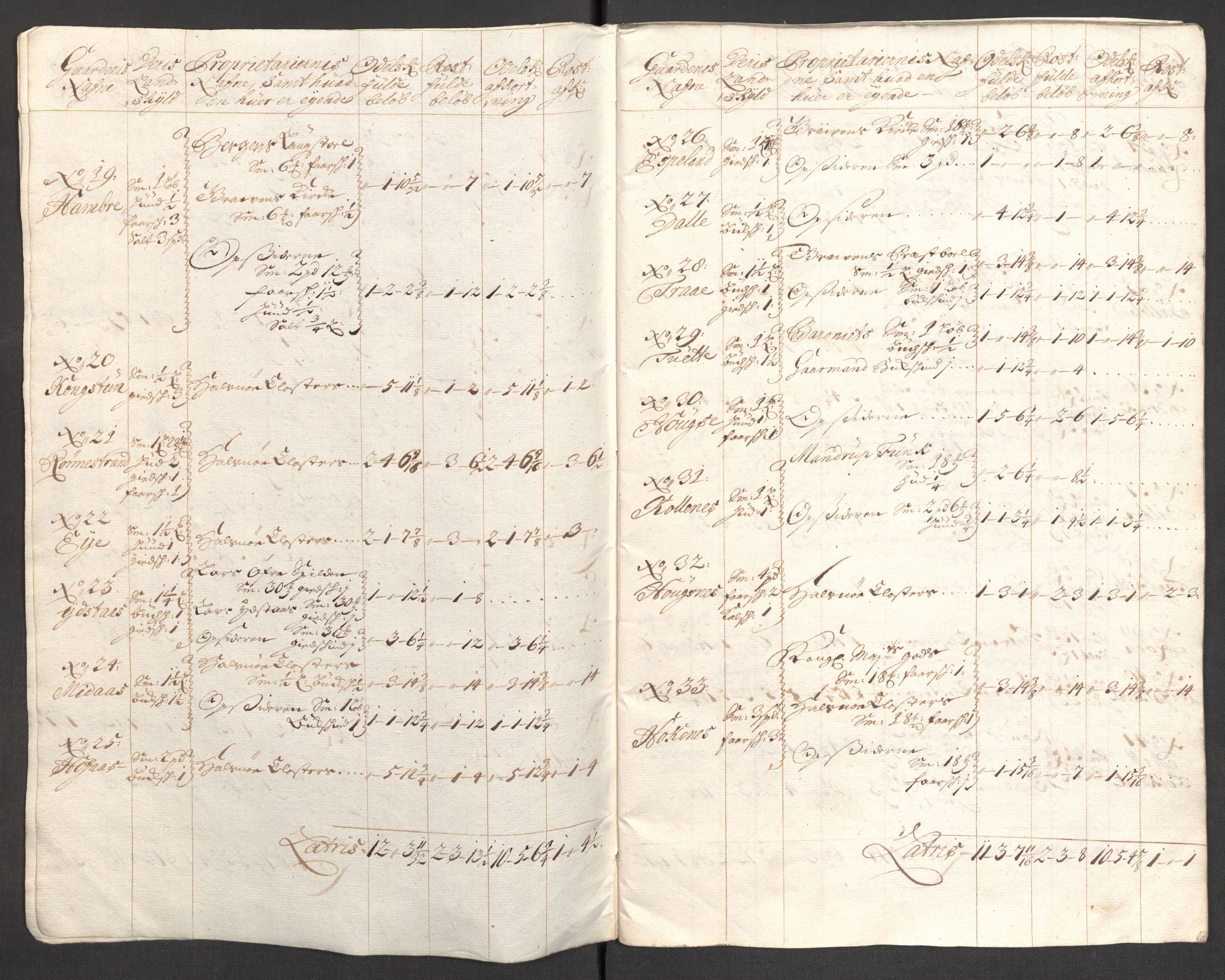 Rentekammeret inntil 1814, Reviderte regnskaper, Fogderegnskap, AV/RA-EA-4092/R48/L2983: Fogderegnskap Sunnhordland og Hardanger, 1705, p. 148