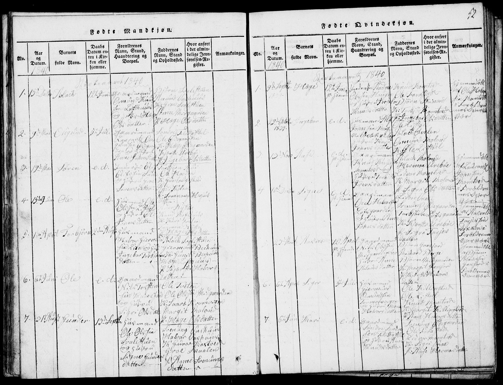 Rauland kirkebøker, SAKO/A-292/G/Ga/L0001: Parish register (copy) no. I 1, 1814-1843, p. 52