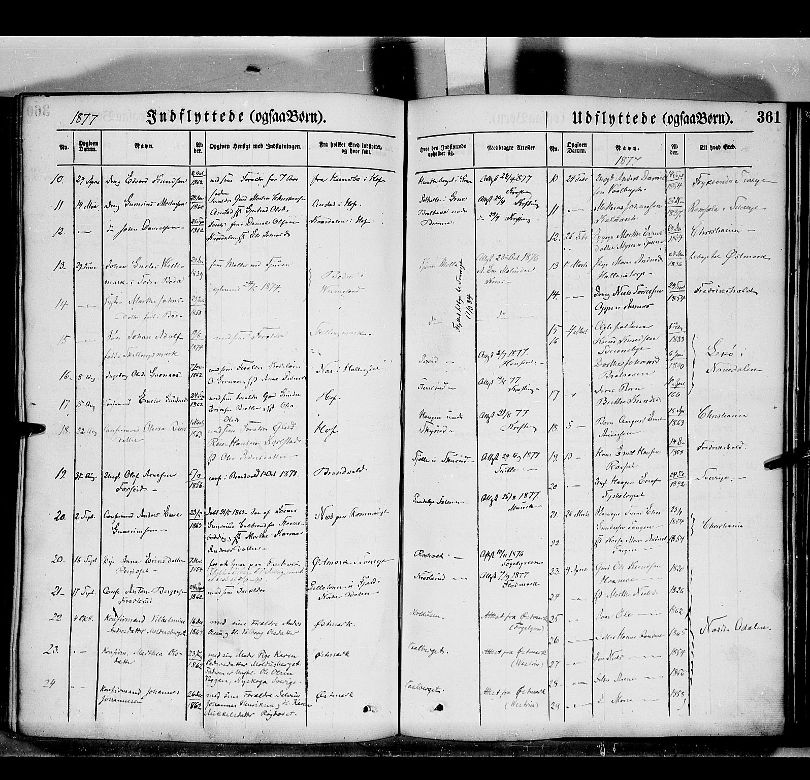 Grue prestekontor, AV/SAH-PREST-036/H/Ha/Haa/L0011: Parish register (official) no. 11, 1873-1880, p. 361