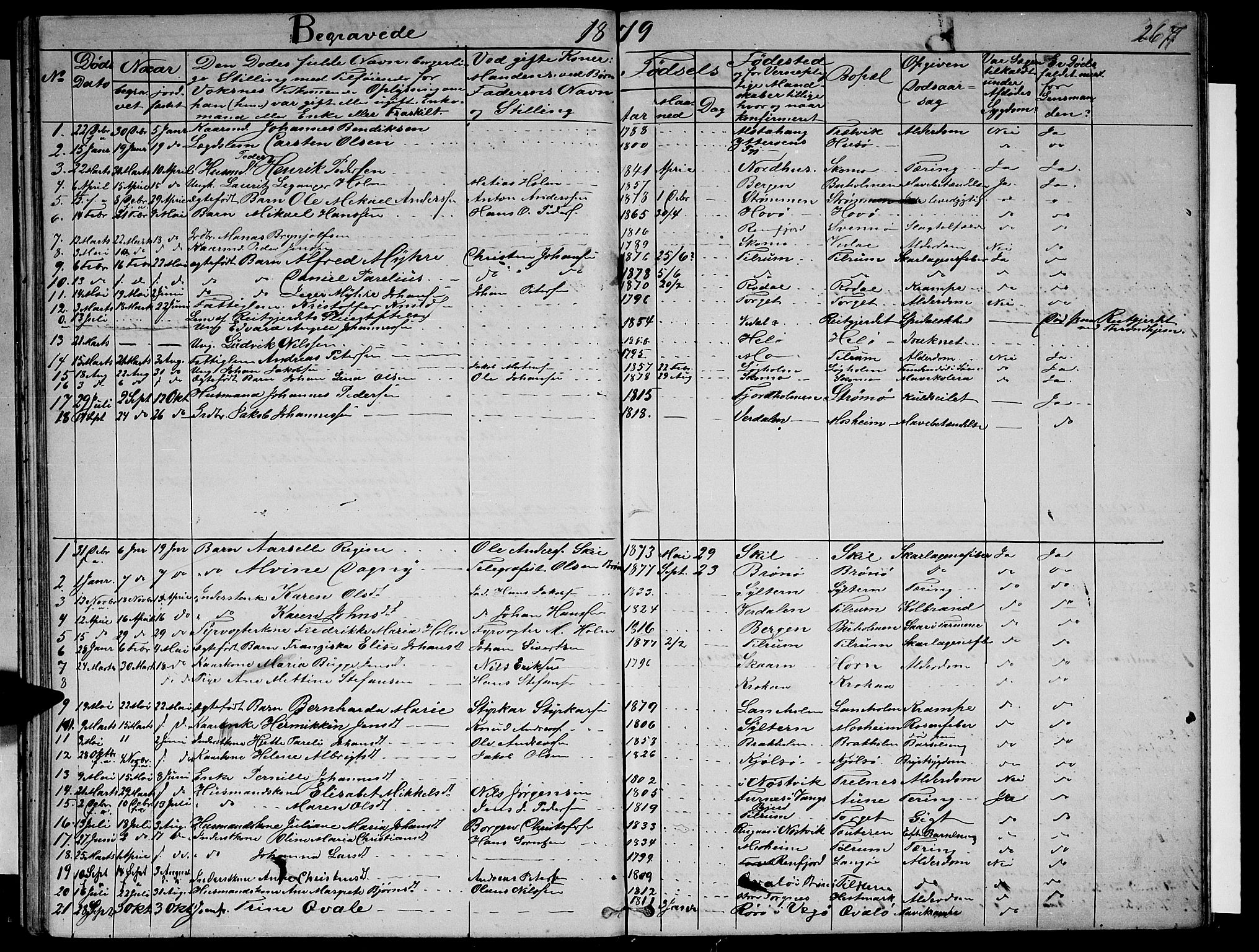 Ministerialprotokoller, klokkerbøker og fødselsregistre - Nordland, SAT/A-1459/813/L0212: Parish register (copy) no. 813C04, 1864-1886, p. 267