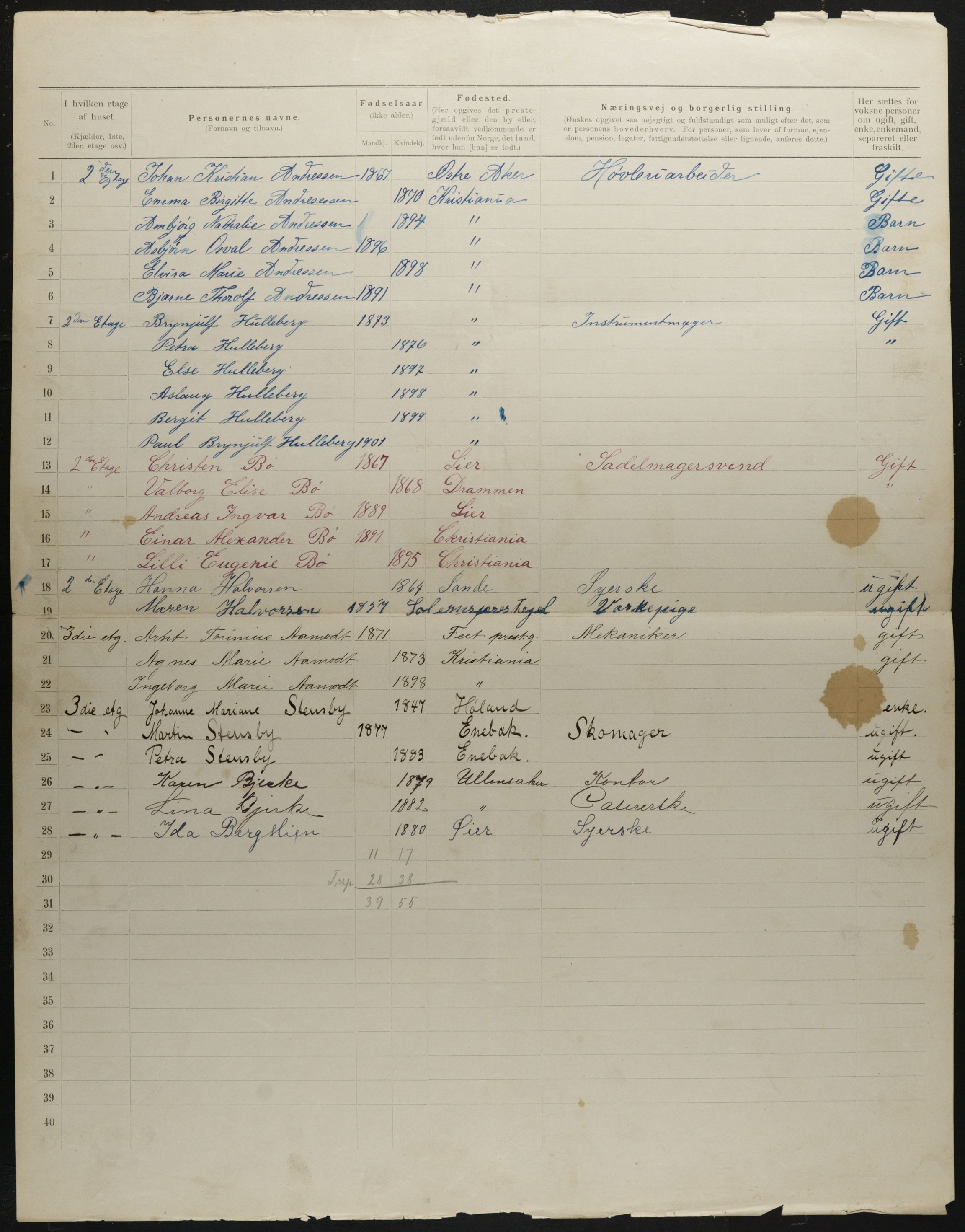 OBA, Municipal Census 1901 for Kristiania, 1901, p. 2622