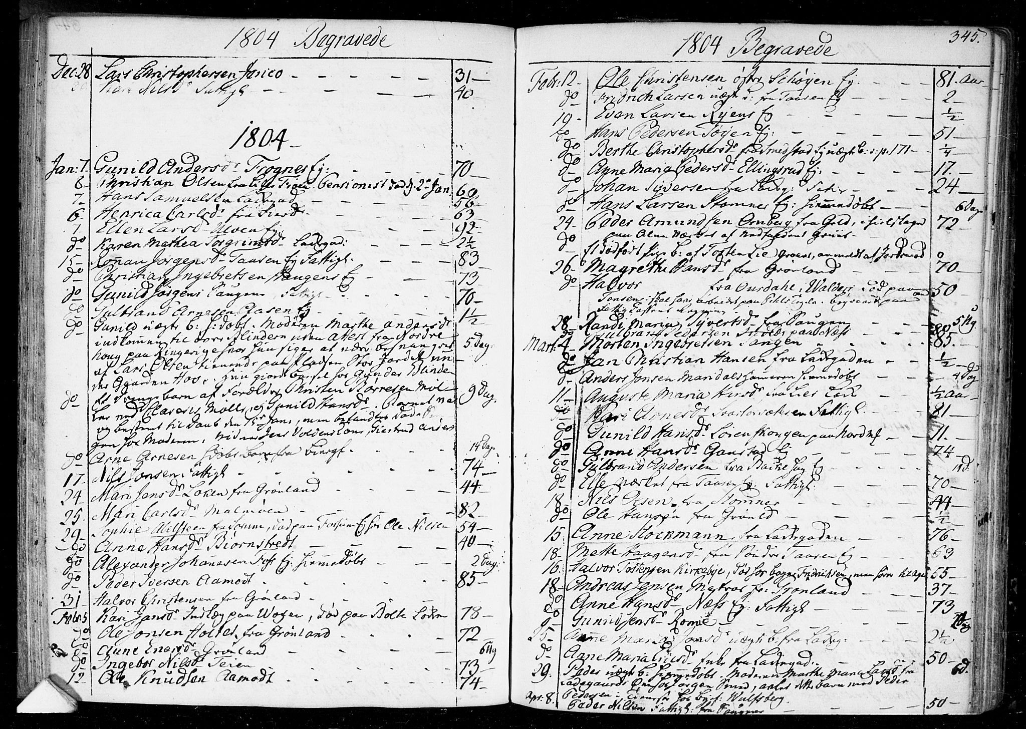 Aker prestekontor kirkebøker, SAO/A-10861/F/L0010: Parish register (official) no. 10, 1786-1809, p. 345