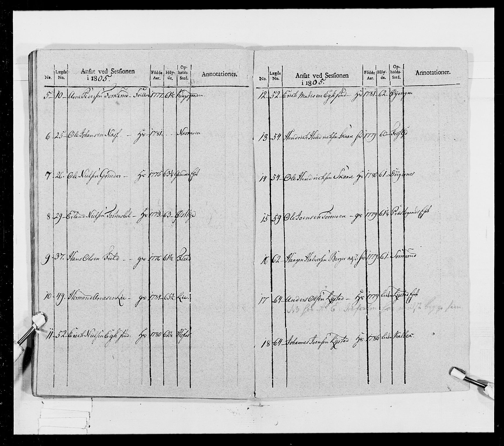 Generalitets- og kommissariatskollegiet, Det kongelige norske kommissariatskollegium, AV/RA-EA-5420/E/Eh/L0023: Norske jegerkorps, 1805, p. 382