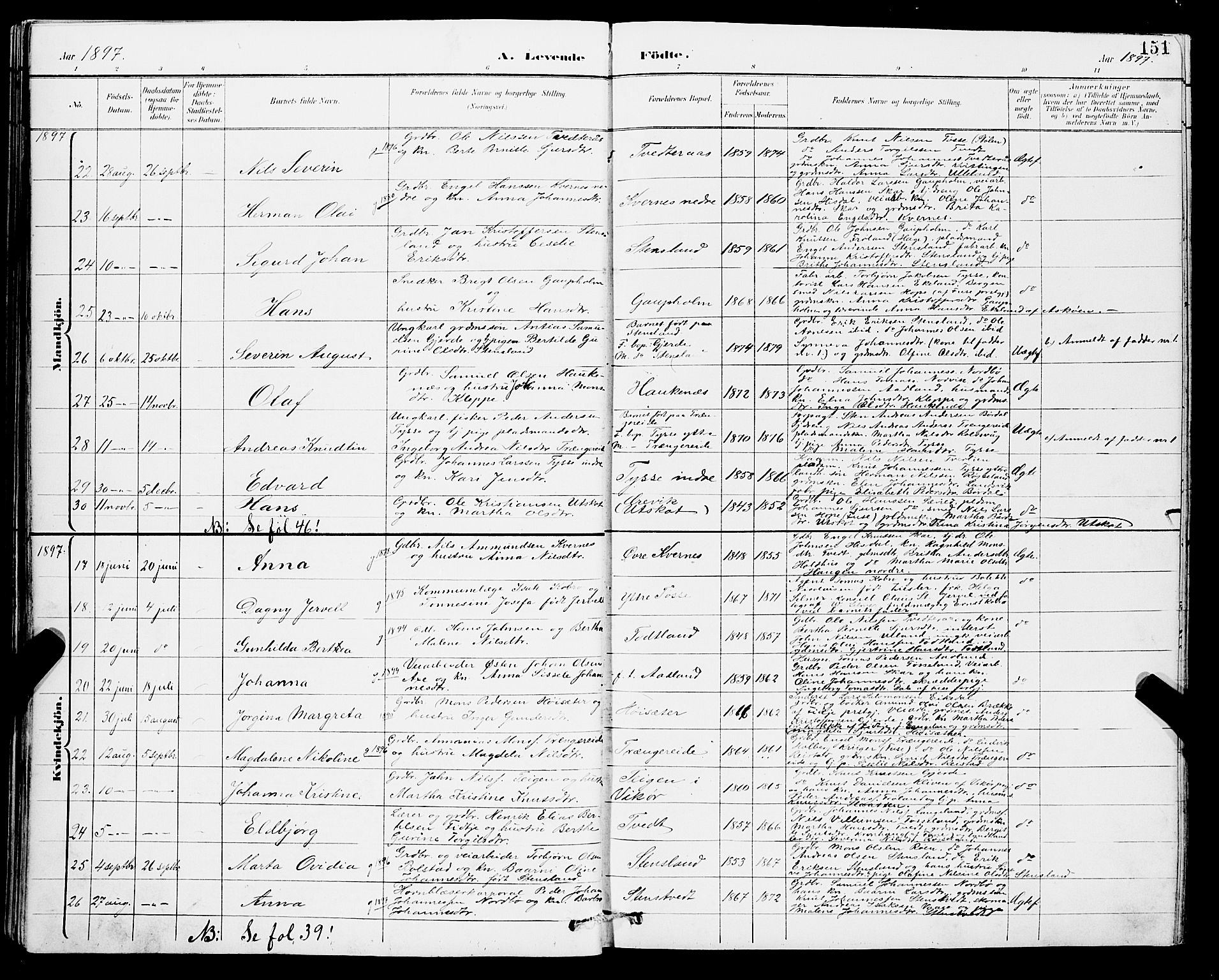 Samnanger Sokneprestembete, SAB/A-77501/H/Hab: Parish register (copy) no. A 2, 1879-1897, p. 151