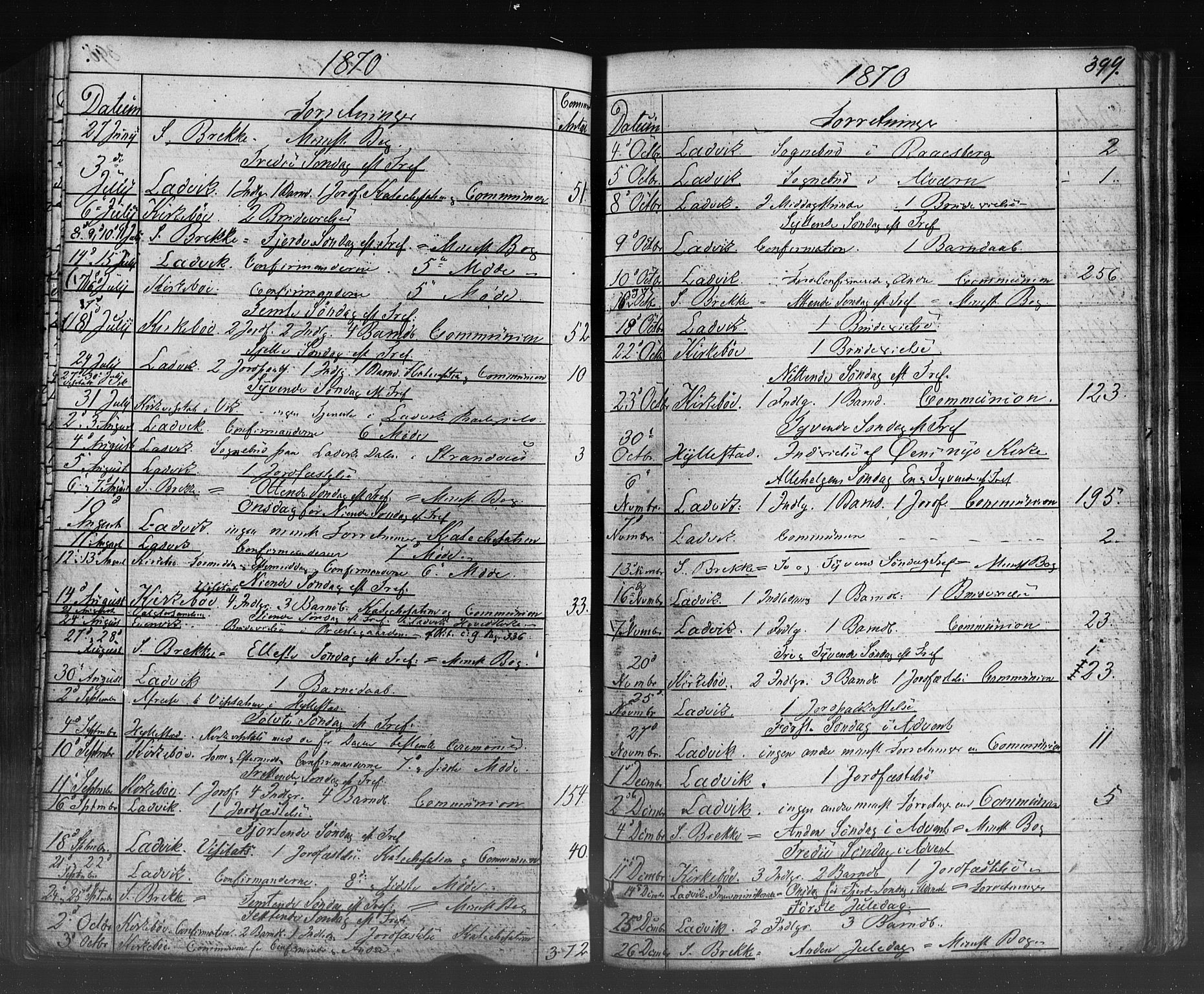 Lavik sokneprestembete, AV/SAB-A-80901: Parish register (official) no. A 4, 1864-1881, p. 399