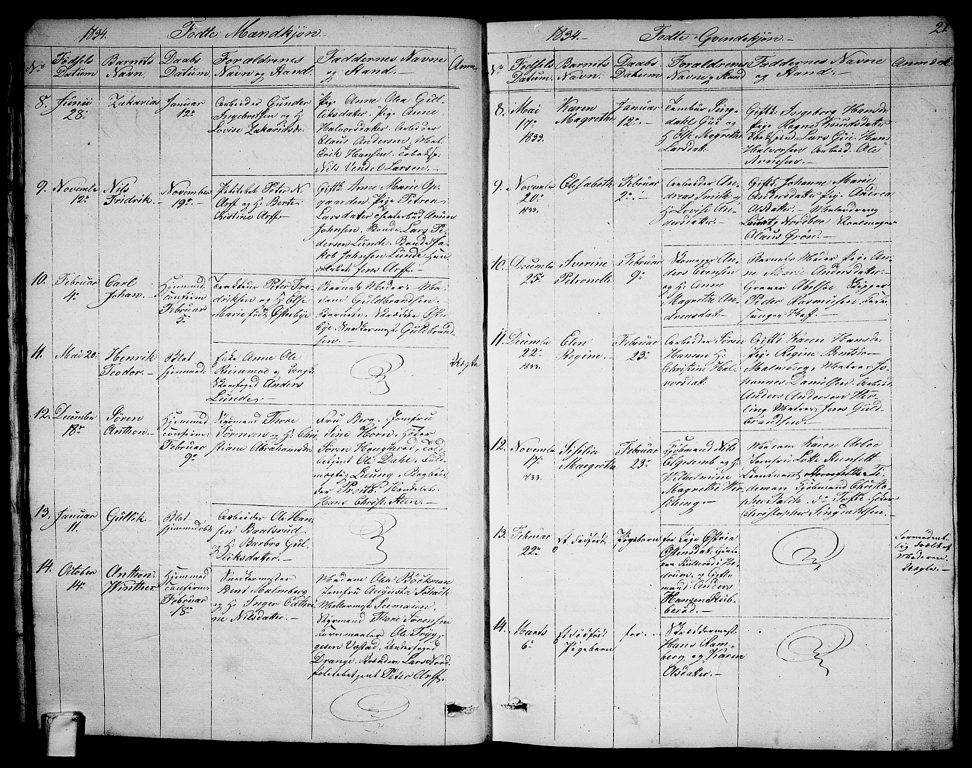 Larvik kirkebøker, SAKO/A-352/G/Ga/L0003a: Parish register (copy) no. I 3A, 1830-1870, p. 21